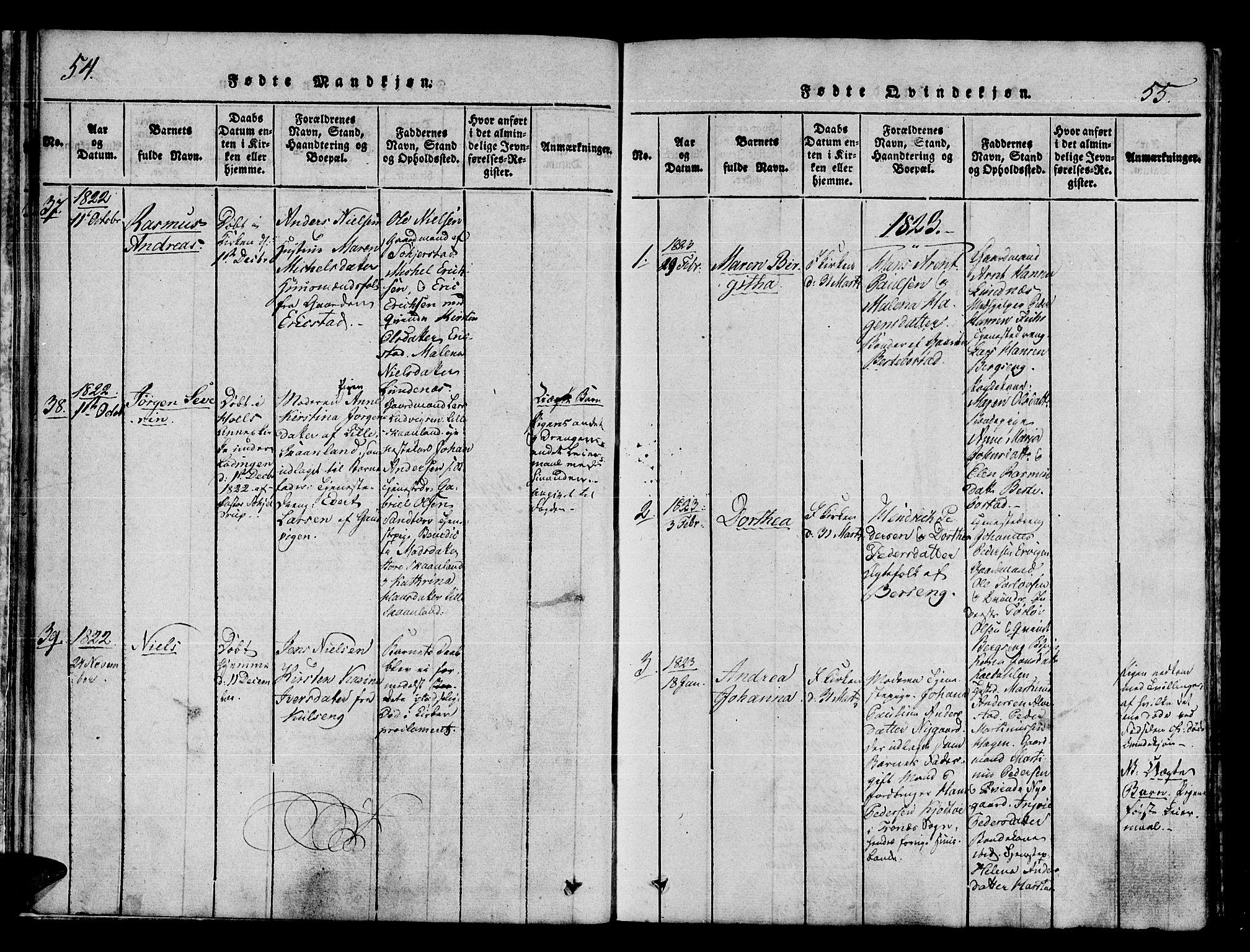 Trondenes sokneprestkontor, SATØ/S-1319/H/Ha/L0006kirke: Parish register (official) no. 6, 1821-1827, p. 54-55
