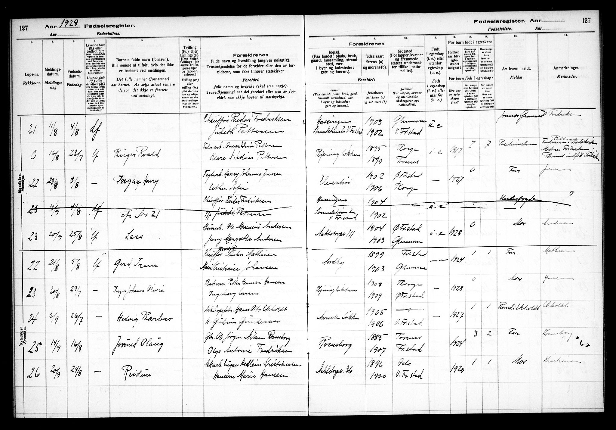 Østre Fredrikstad prestekontor Kirkebøker, SAO/A-10907/J/Ja/L0001: Birth register no. 1, 1916-1936, p. 127