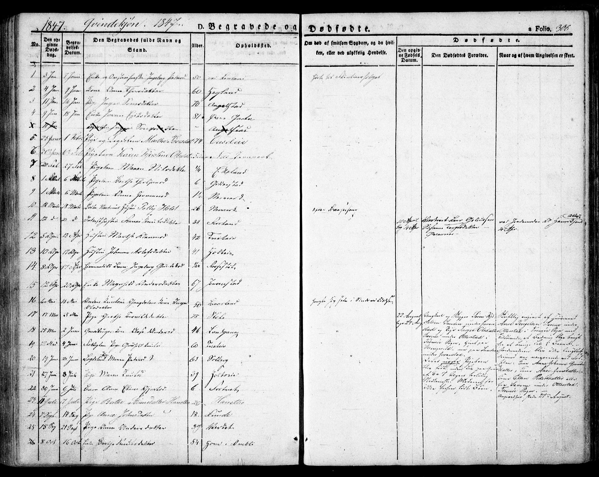 Holt sokneprestkontor, AV/SAK-1111-0021/F/Fa/L0007: Parish register (official) no. A 7, 1836-1848, p. 306