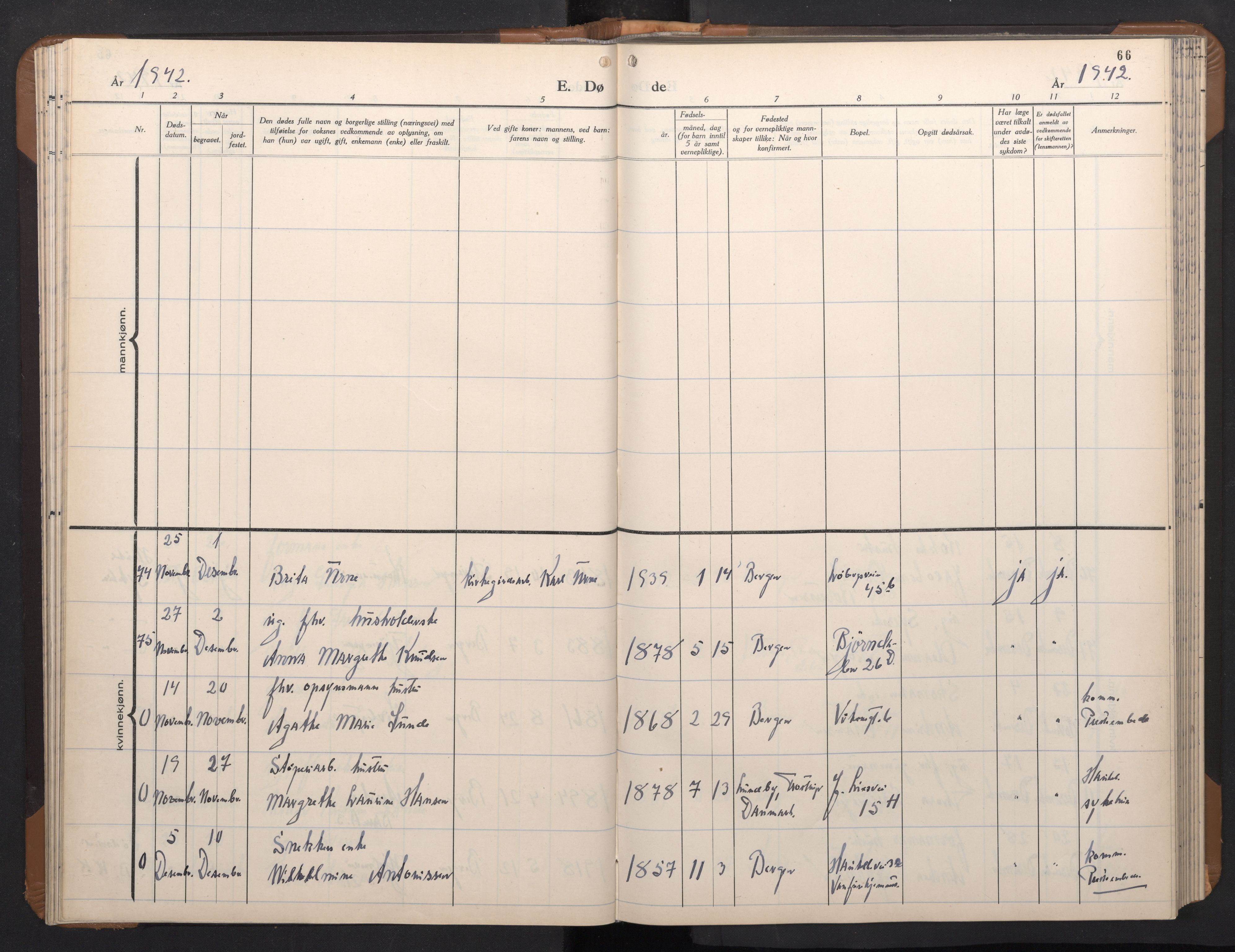 Årstad Sokneprestembete, AV/SAB-A-79301/H/Hab/L0026: Parish register (copy) no. D 3, 1940-1950, p. 65b-66a