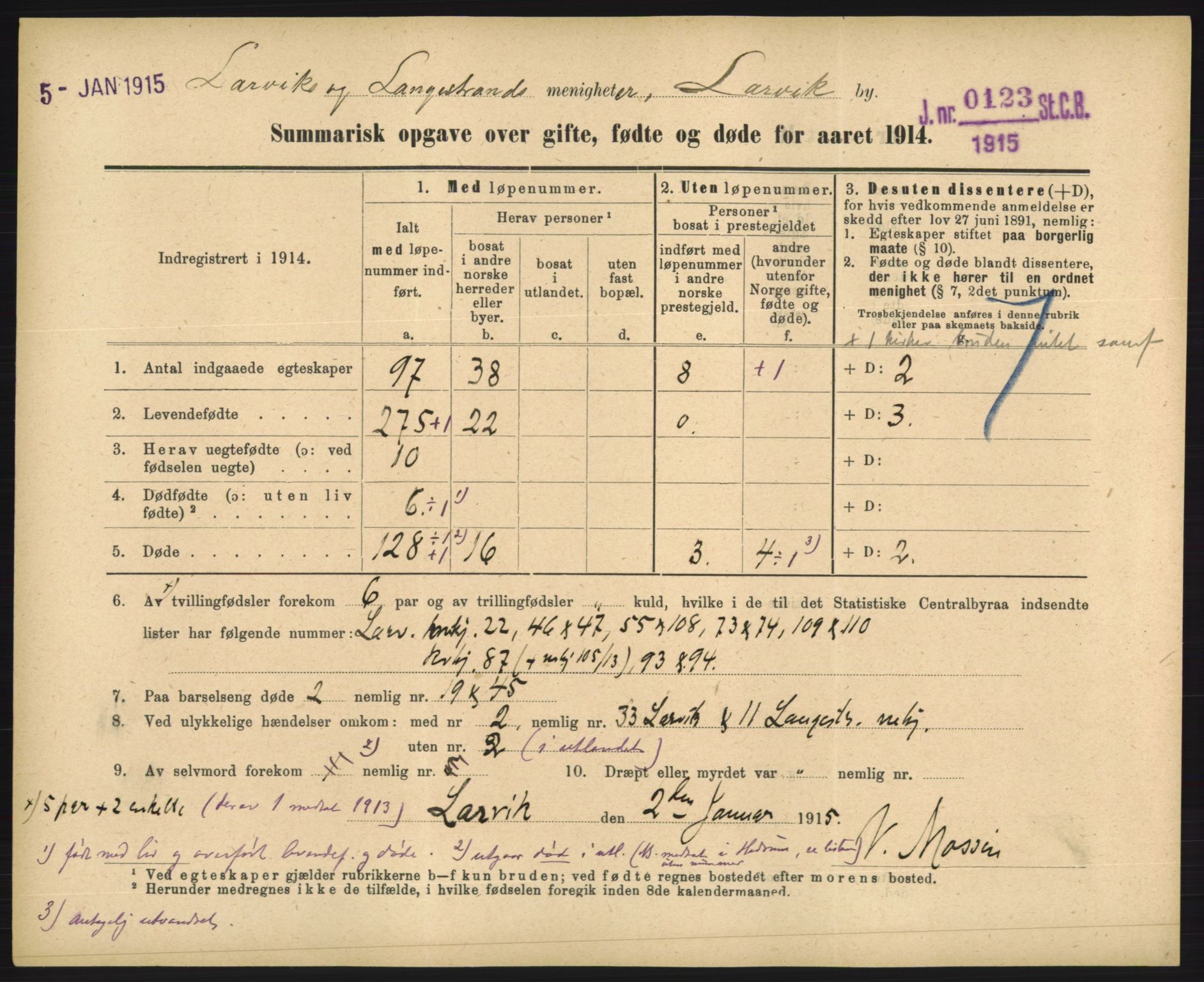 Statistisk sentralbyrå, Sosiodemografiske emner, Befolkning, RA/S-2228/D/Df/Dfb/Dfbd/L0049: Summariske oppgaver over gifte, døde og fødte for hele landet., 1914, p. 477