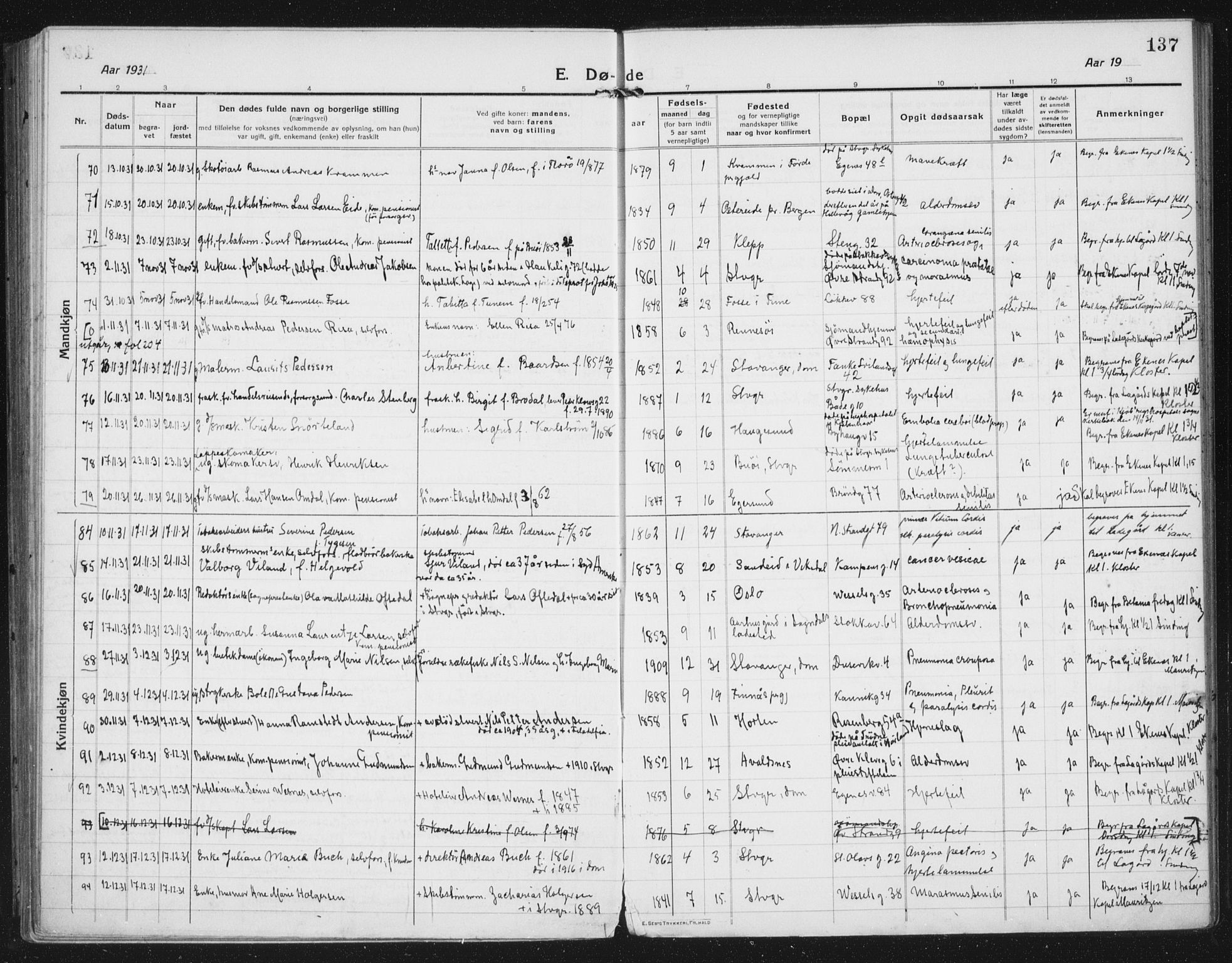 Domkirken sokneprestkontor, AV/SAST-A-101812/002/A/L0017: Parish register (official) no. A 36, 1917-1938, p. 137