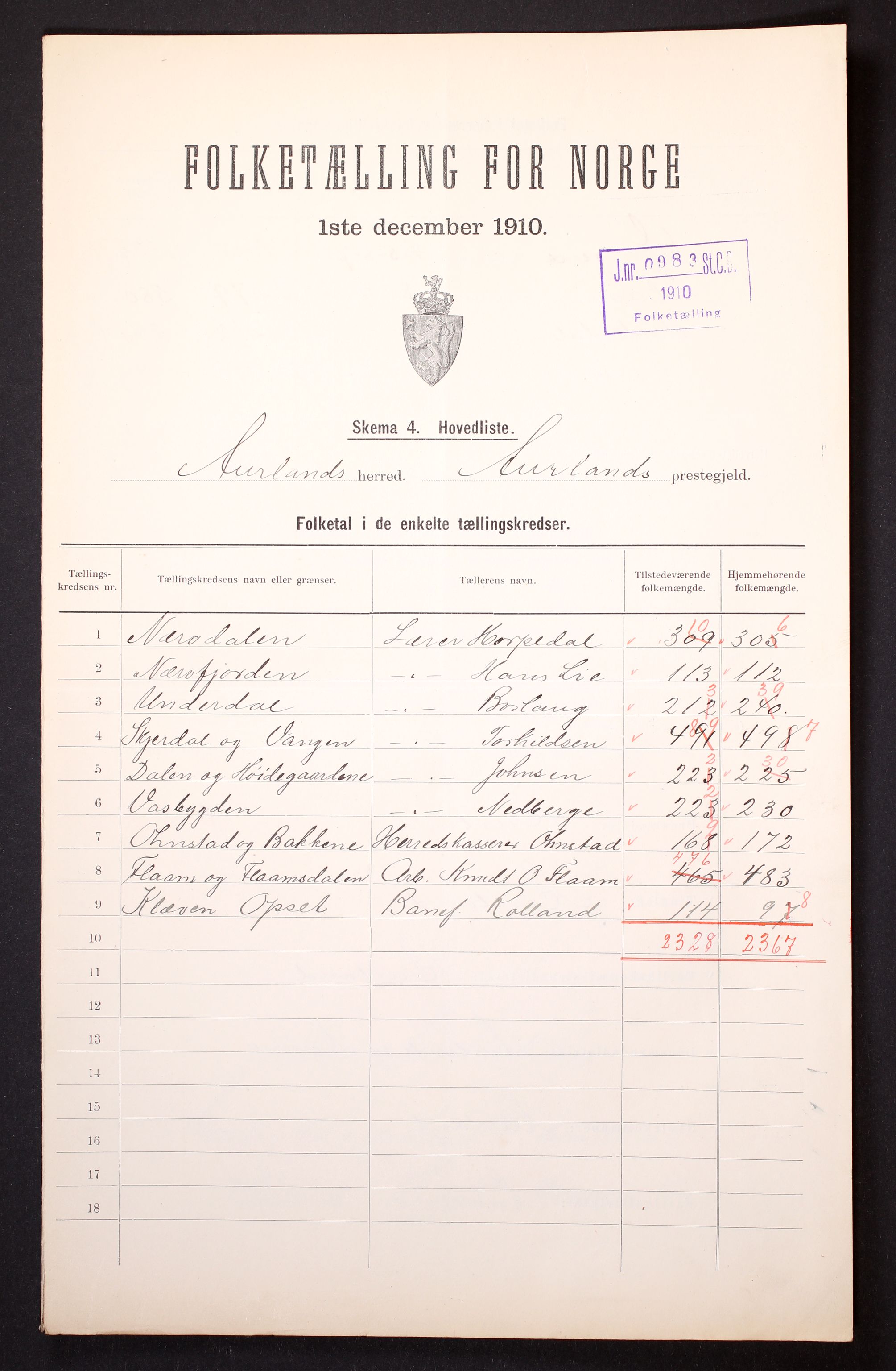 RA, 1910 census for Aurland, 1910, p. 2