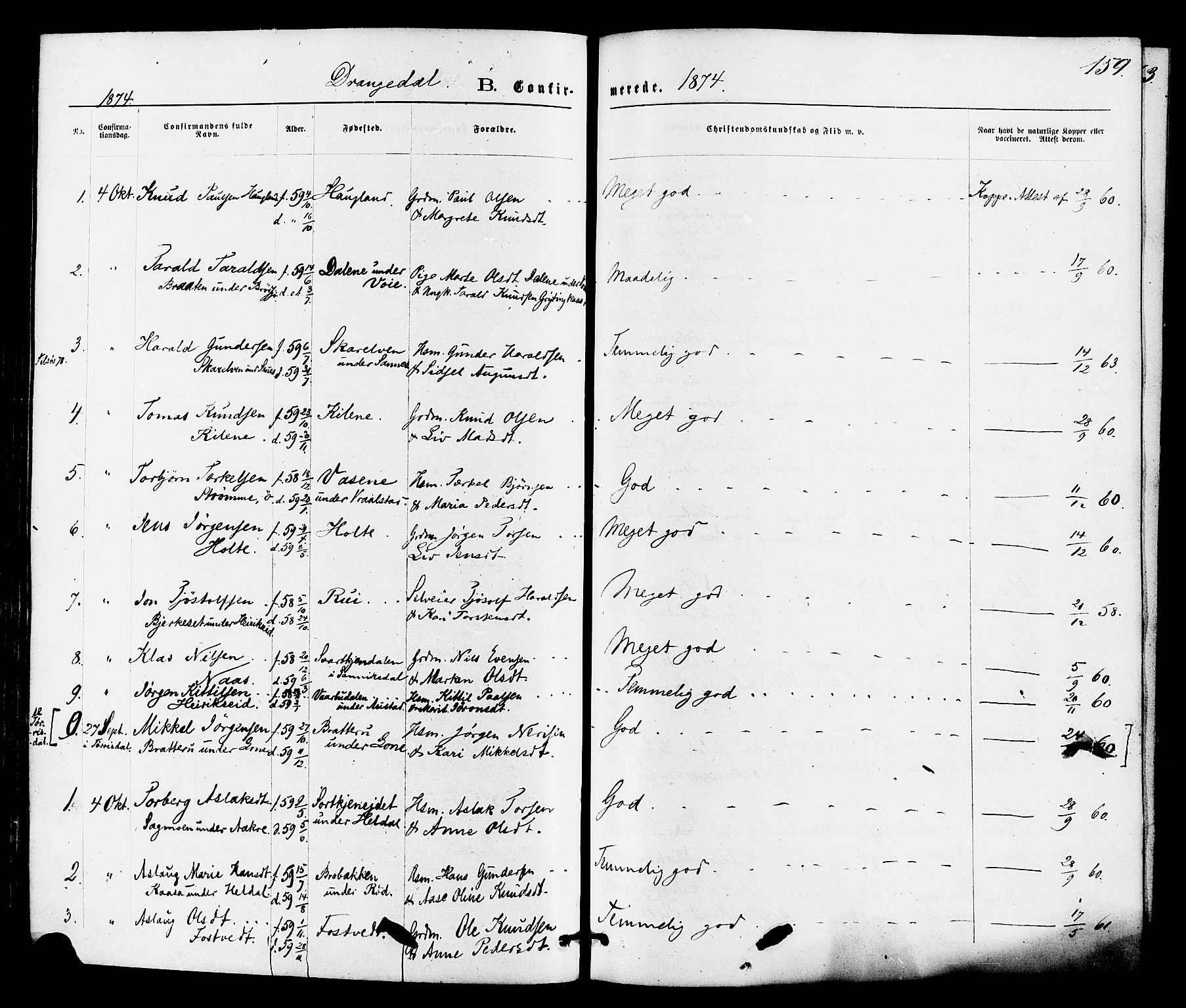 Drangedal kirkebøker, SAKO/A-258/F/Fa/L0009: Parish register (official) no. 9 /1, 1872-1884, p. 159
