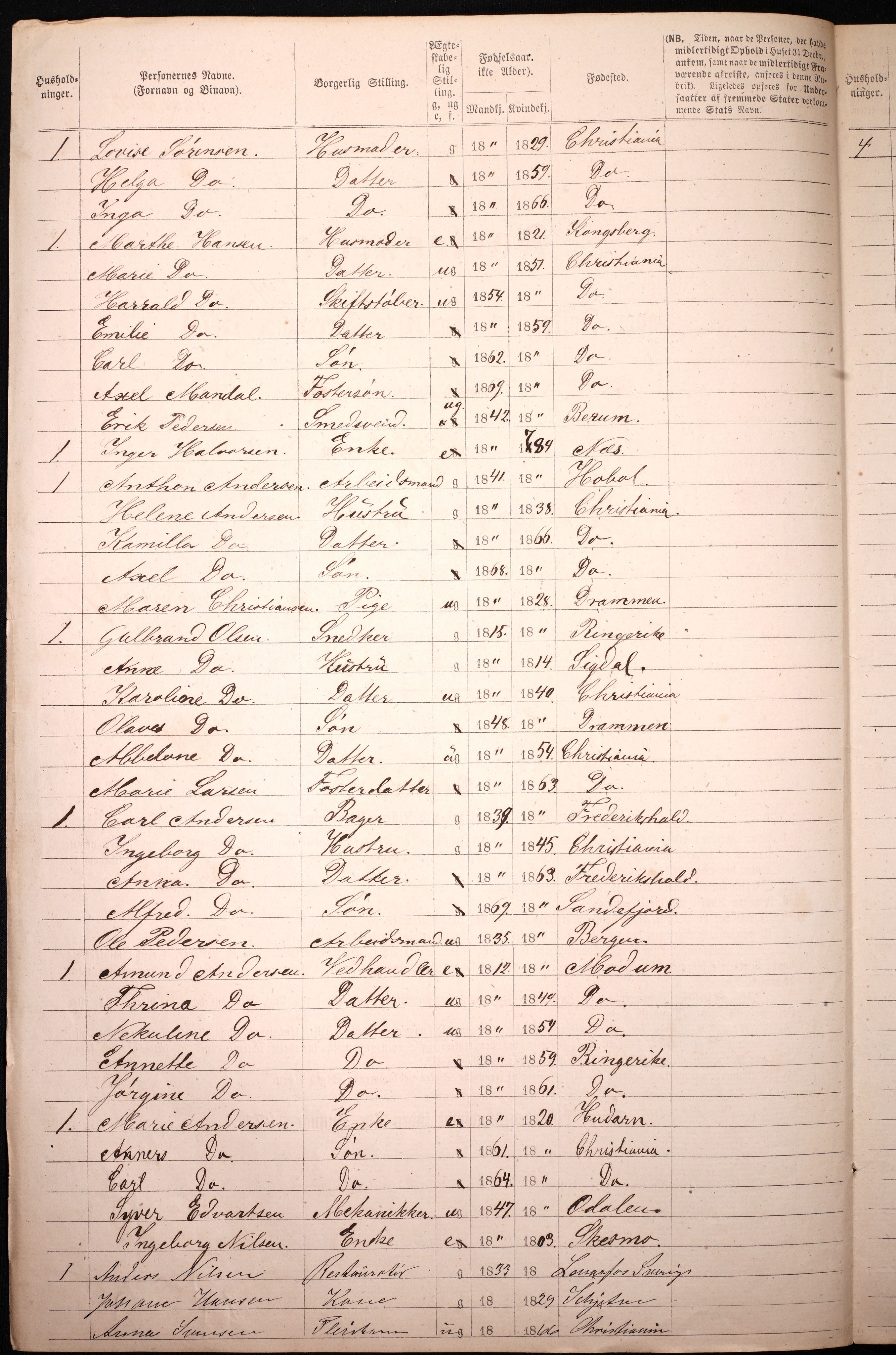 RA, 1870 census for 0301 Kristiania, 1870, p. 3096