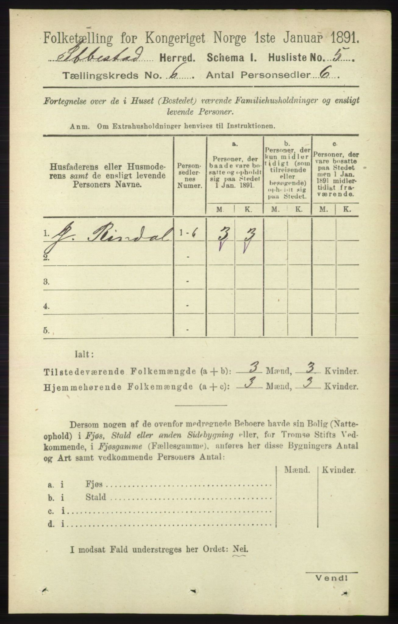 RA, 1891 census for 1917 Ibestad, 1891, p. 3489