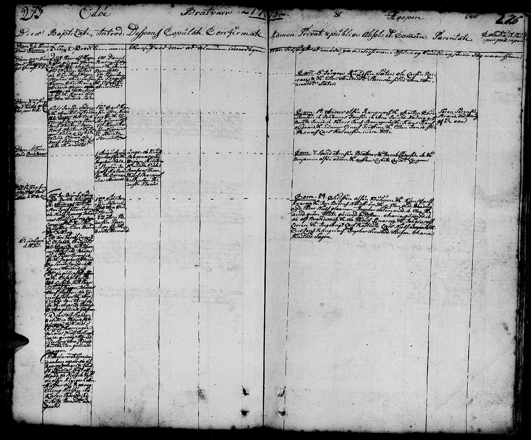 Ministerialprotokoller, klokkerbøker og fødselsregistre - Møre og Romsdal, SAT/A-1454/581/L0932: Parish register (official) no. 581A02, 1767-1823, p. 275-276