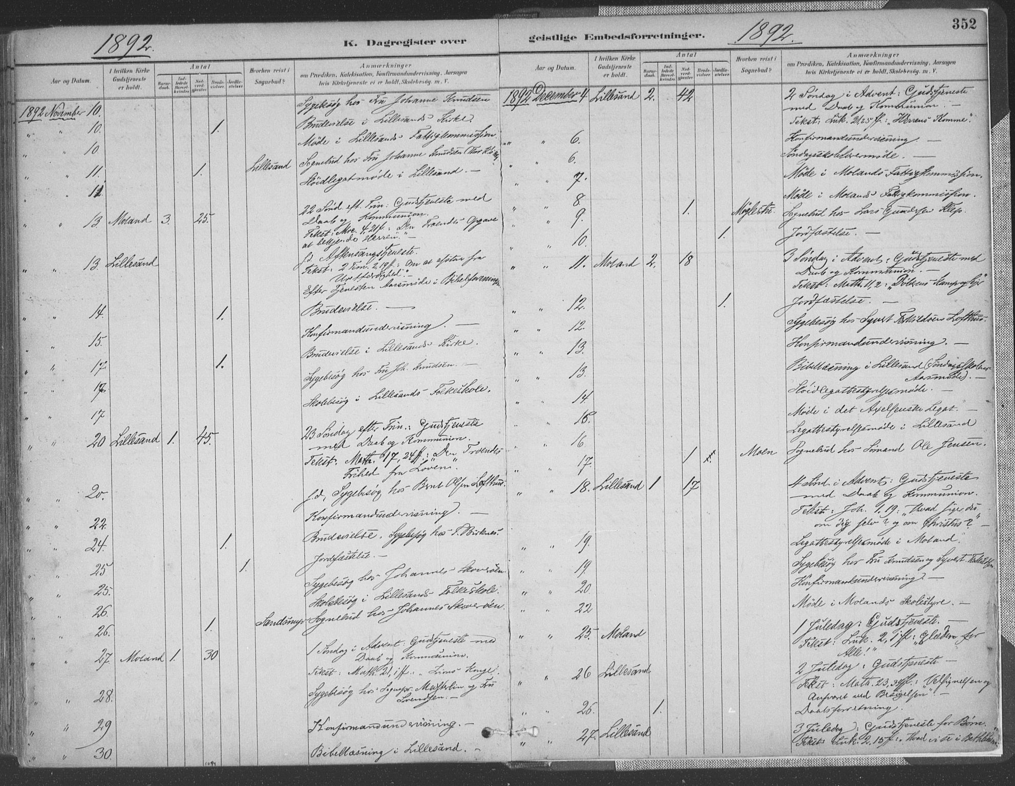 Vestre Moland sokneprestkontor, AV/SAK-1111-0046/F/Fa/Fab/L0009: Parish register (official) no. A 9, 1884-1899, p. 352