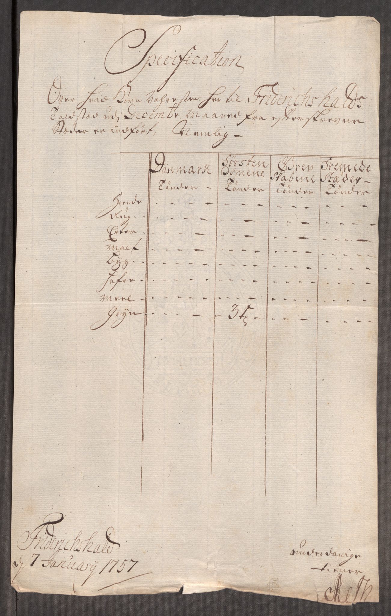 Rentekammeret inntil 1814, Realistisk ordnet avdeling, RA/EA-4070/Oe/L0005: [Ø1]: Priskuranter, 1753-1757, p. 584