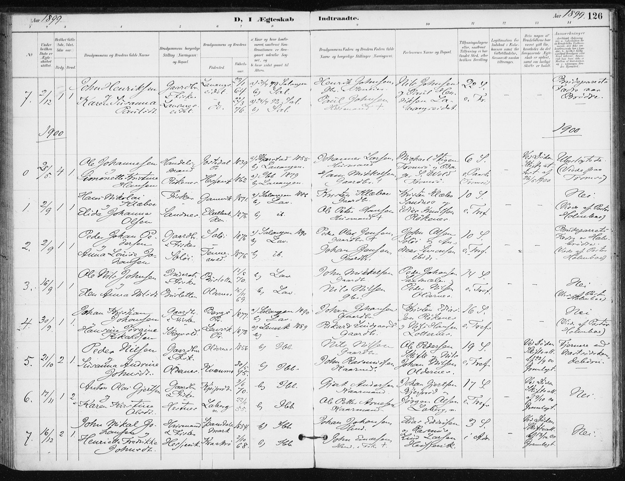 Salangen sokneprestembete, SATØ/S-1324/H/Ha/L0001kirke: Parish register (official) no. 1, 1893-1911, p. 126