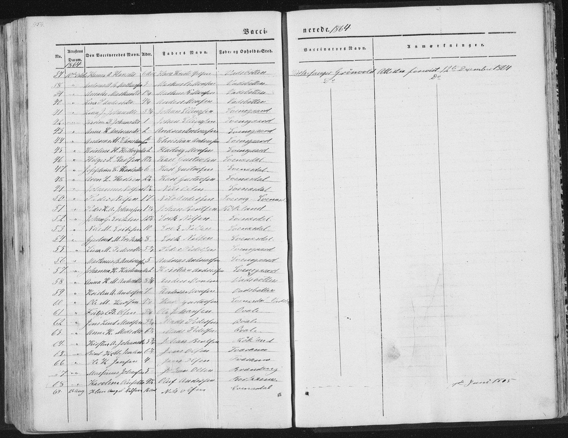 Ministerialprotokoller, klokkerbøker og fødselsregistre - Nordland, SAT/A-1459/847/L0667: Parish register (official) no. 847A07, 1842-1871, p. 454