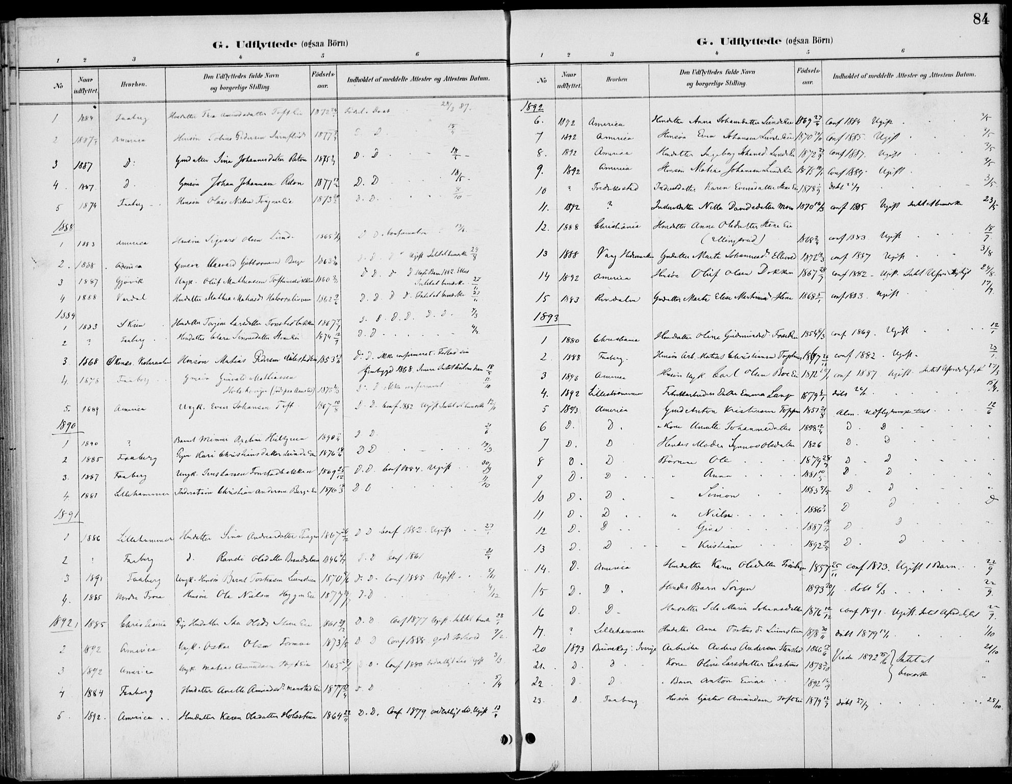 Østre Gausdal prestekontor, AV/SAH-PREST-092/H/Ha/Haa/L0003: Parish register (official) no. 3, 1887-1901, p. 84