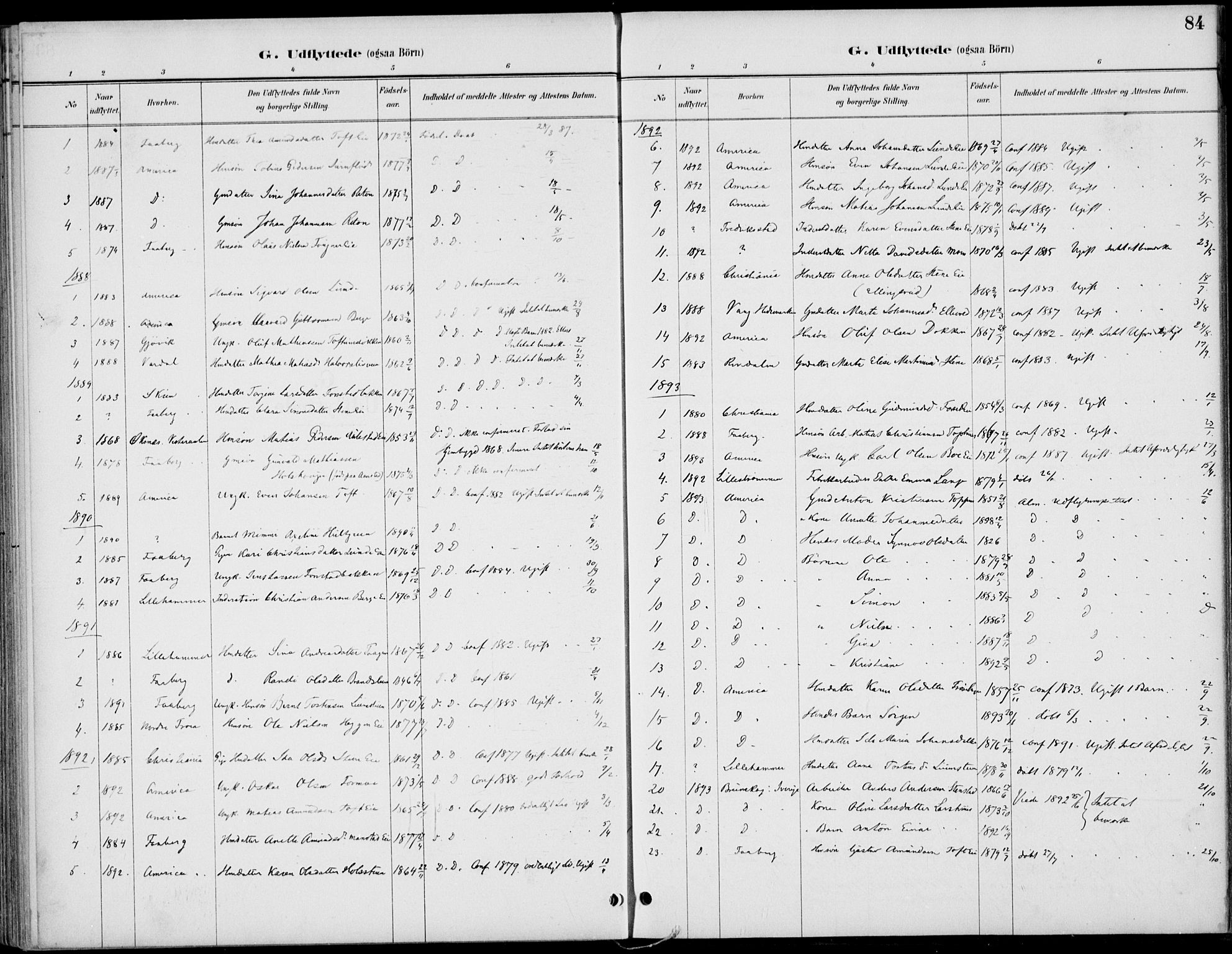 Østre Gausdal prestekontor, SAH/PREST-092/H/Ha/Haa/L0003: Parish register (official) no. 3, 1887-1901, p. 84