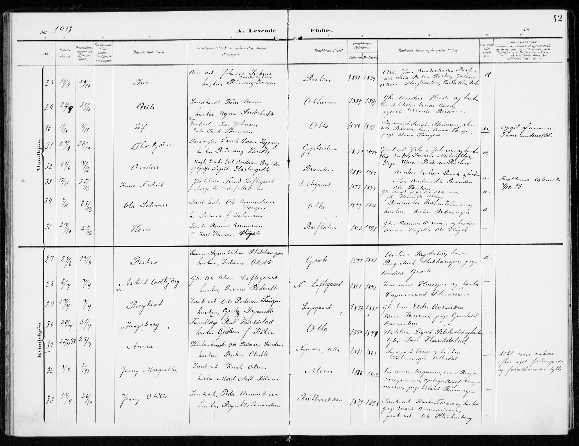 Sel prestekontor, SAH/PREST-074/H/Ha/Haa/L0002: Parish register (official) no. 2, 1905-1919, p. 42
