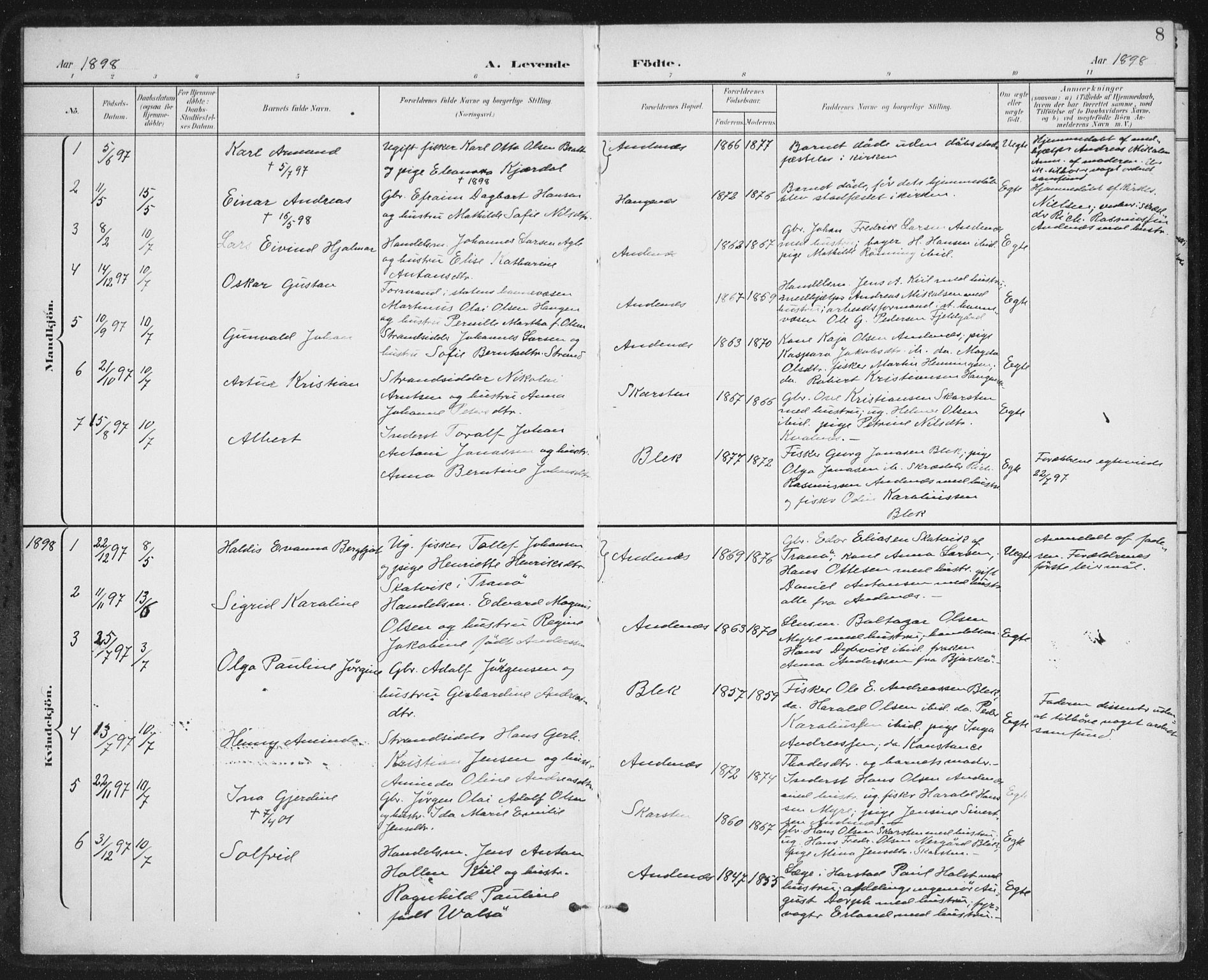 Ministerialprotokoller, klokkerbøker og fødselsregistre - Nordland, AV/SAT-A-1459/899/L1437: Parish register (official) no. 899A05, 1897-1908, p. 8