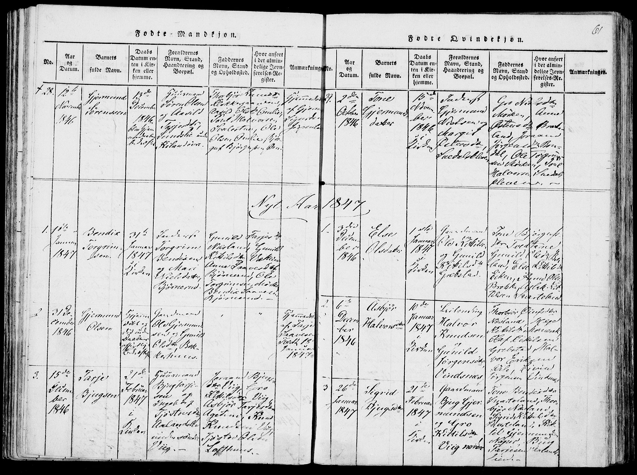 Fyresdal kirkebøker, SAKO/A-263/F/Fa/L0004: Parish register (official) no. I 4, 1815-1854, p. 61