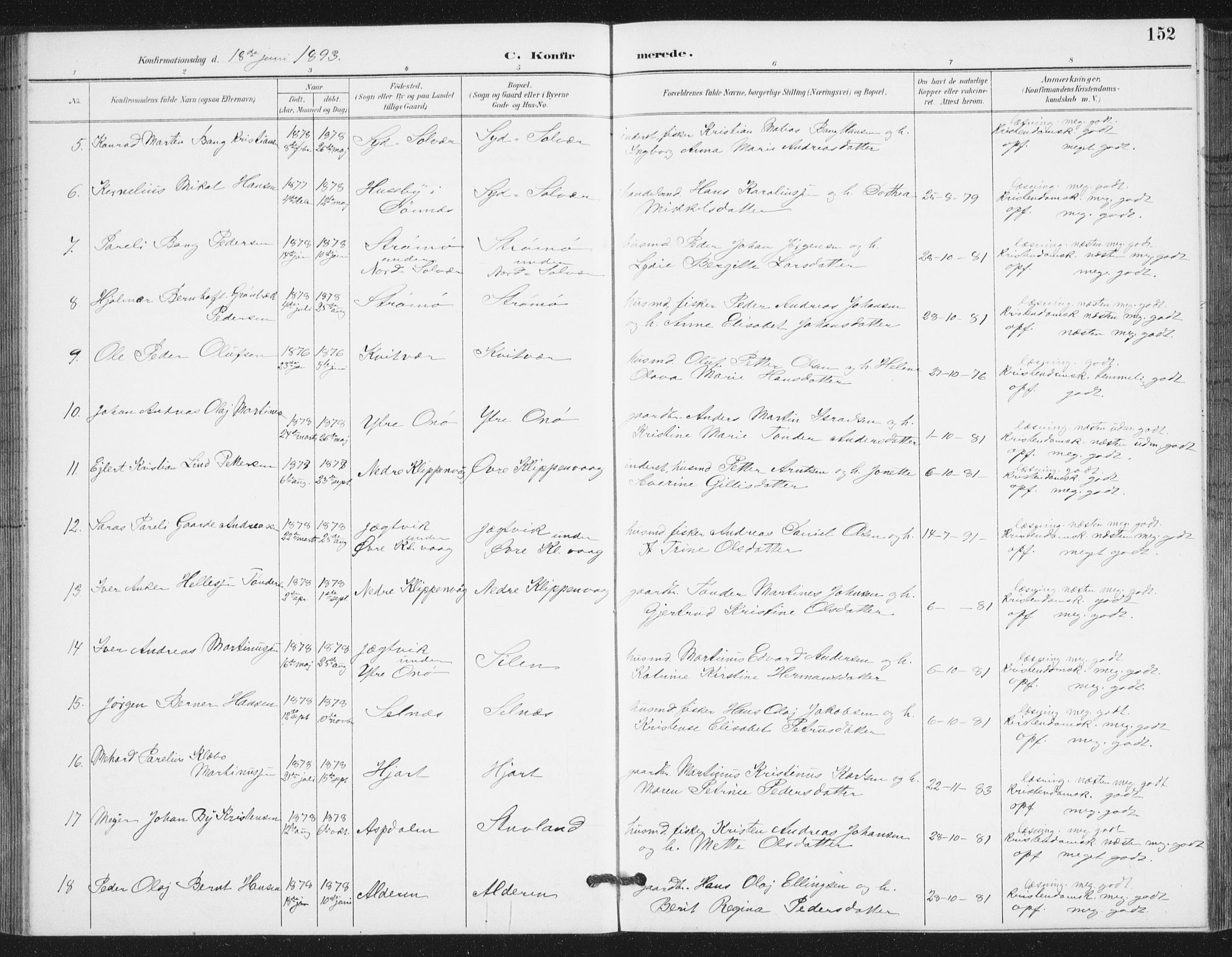 Ministerialprotokoller, klokkerbøker og fødselsregistre - Nordland, AV/SAT-A-1459/839/L0573: Parish register (copy) no. 839C03, 1892-1917, p. 152