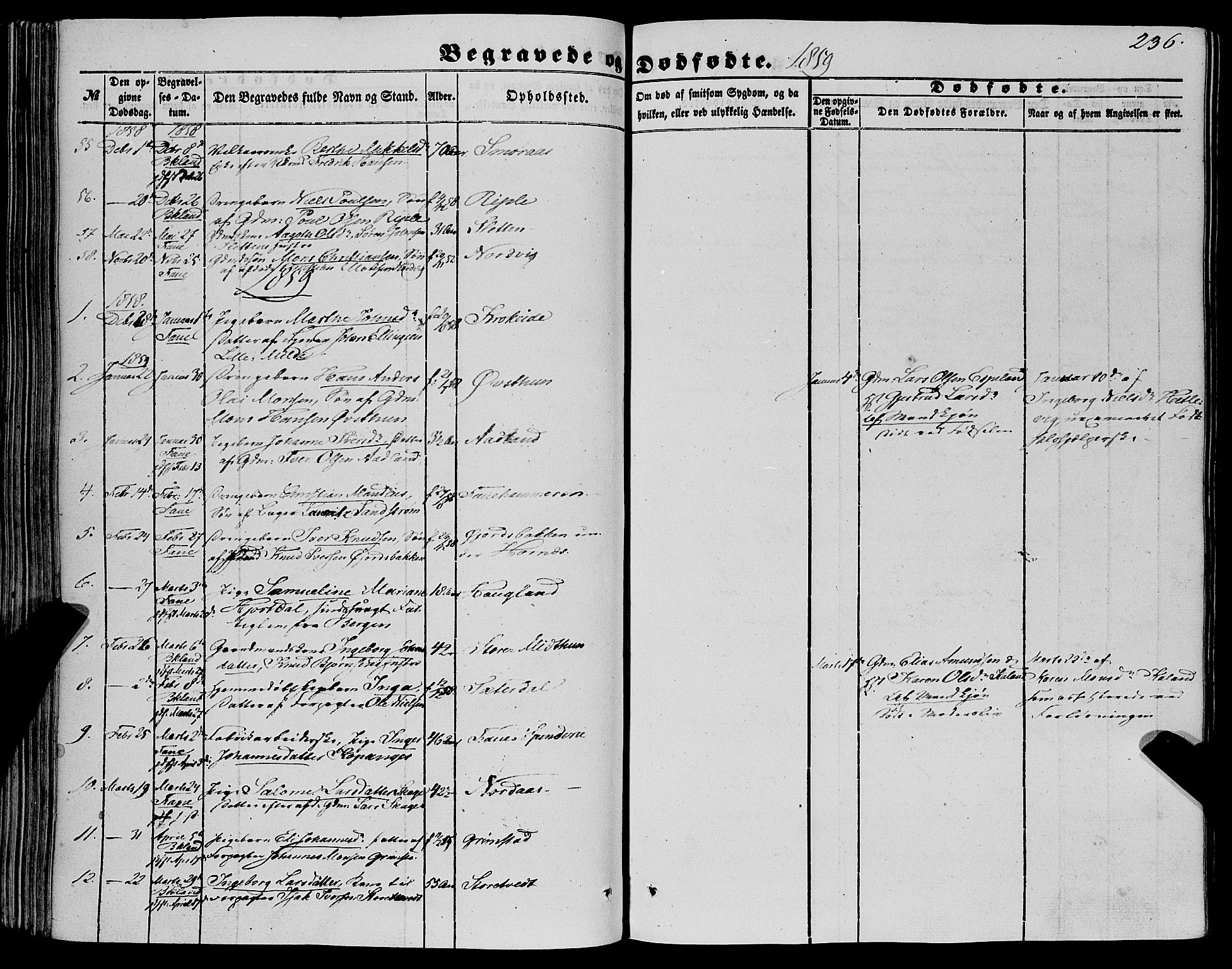 Fana Sokneprestembete, SAB/A-75101/H/Haa/Haaa/L0011: Parish register (official) no. A 11, 1851-1862, p. 236