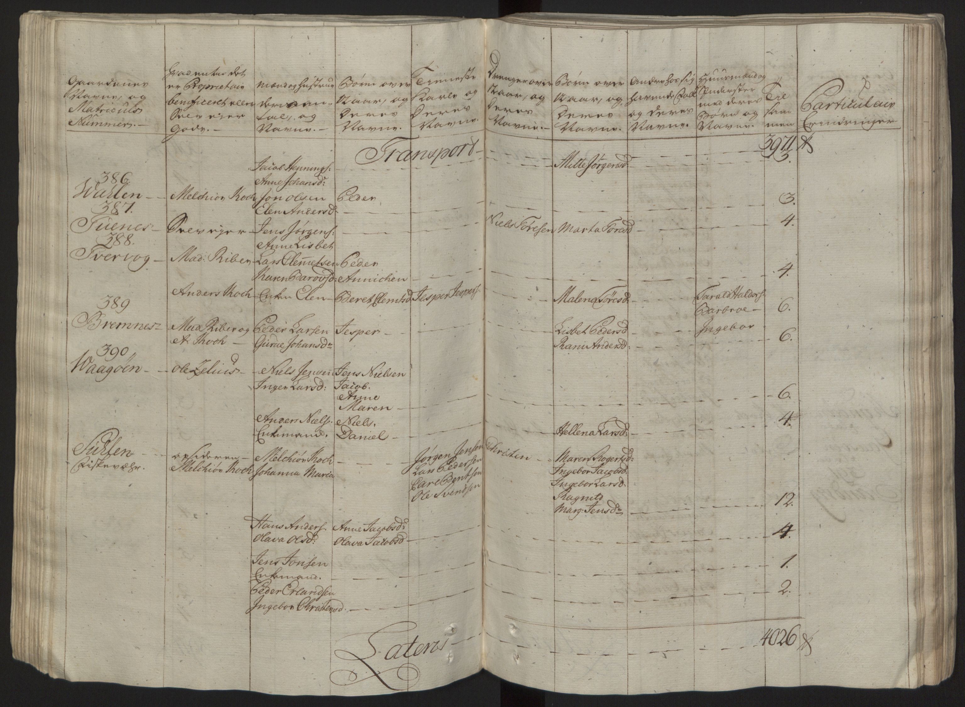 Rentekammeret inntil 1814, Reviderte regnskaper, Fogderegnskap, AV/RA-EA-4092/R57/L3930: Ekstraskatten Fosen, 1762-1763, p. 92