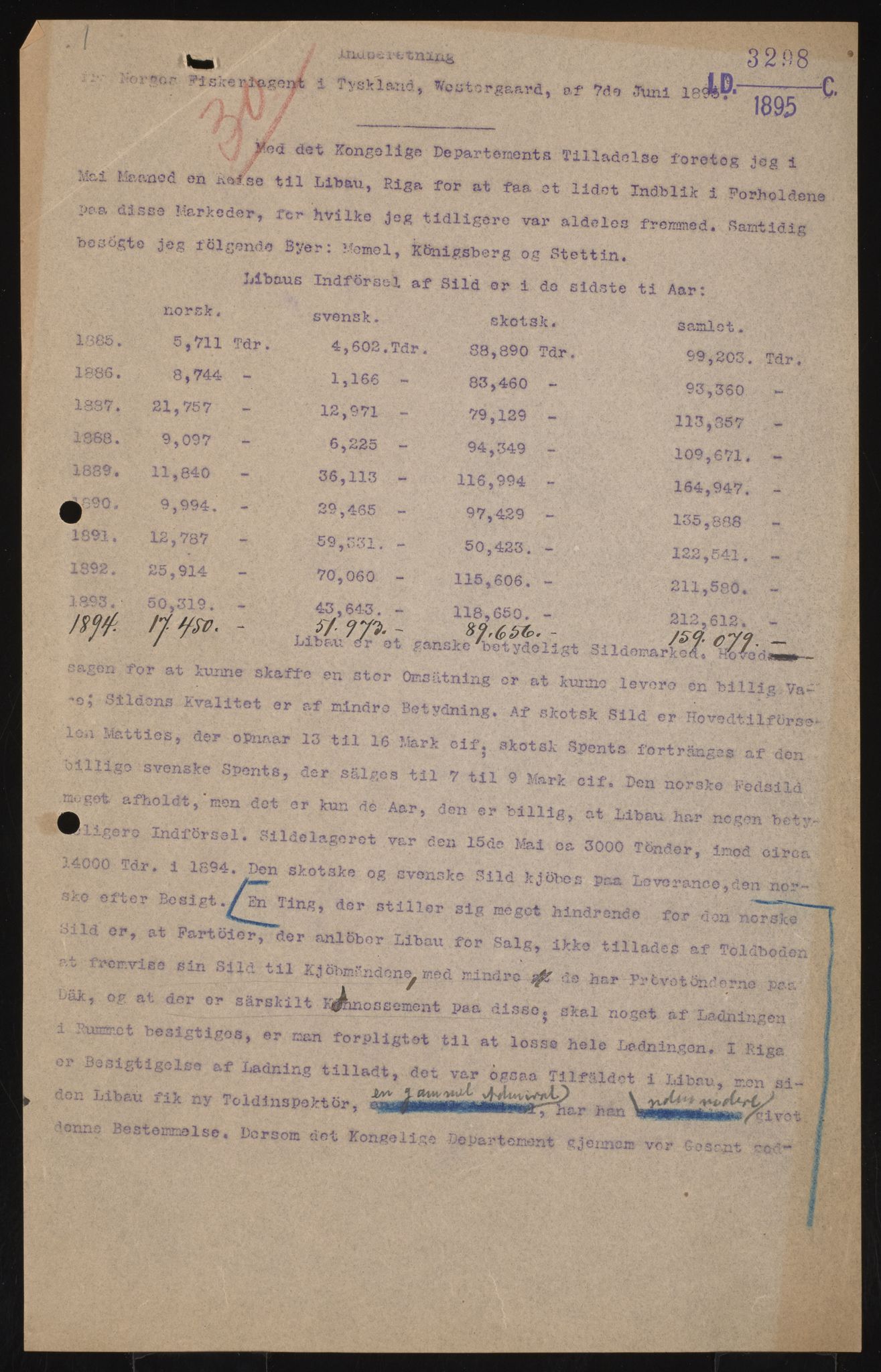 Utenriksdepartementet, AV/RA-S-2259, 1846-1939, p. 213
