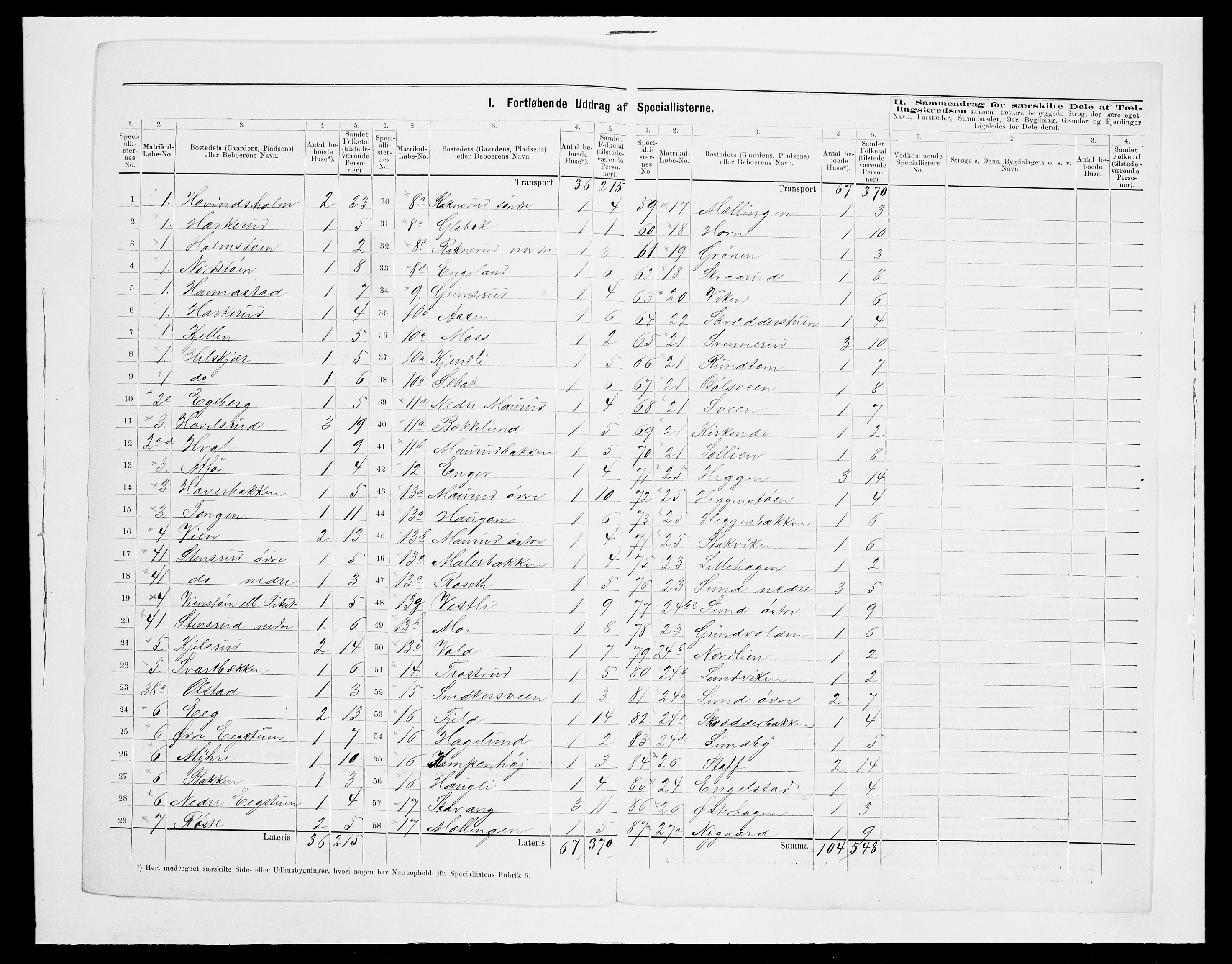 SAH, 1875 census for 0411P Nes, 1875, p. 26