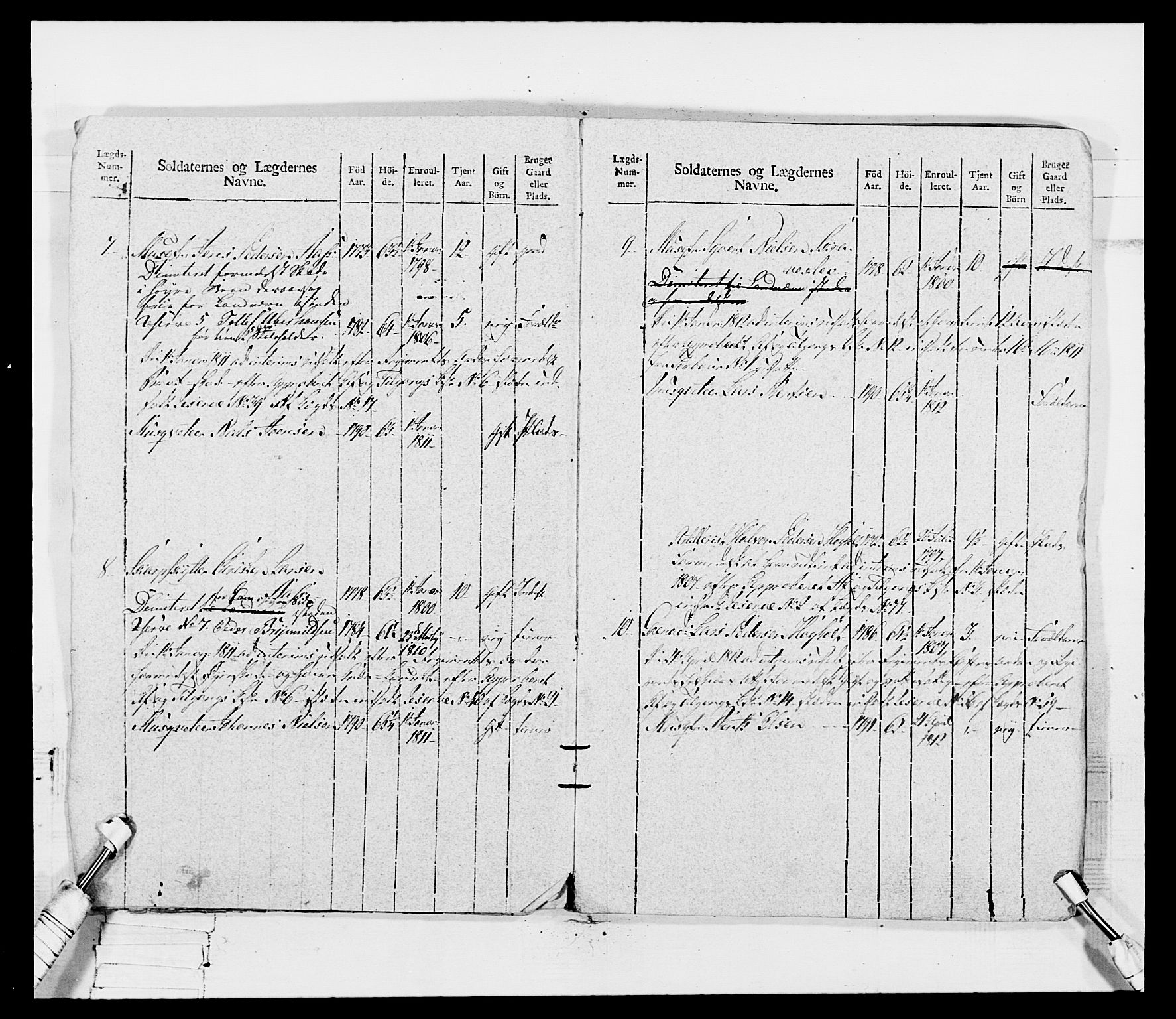 Generalitets- og kommissariatskollegiet, Det kongelige norske kommissariatskollegium, AV/RA-EA-5420/E/Eh/L0116: Telemarkske nasjonale infanteriregiment, 1810, p. 11