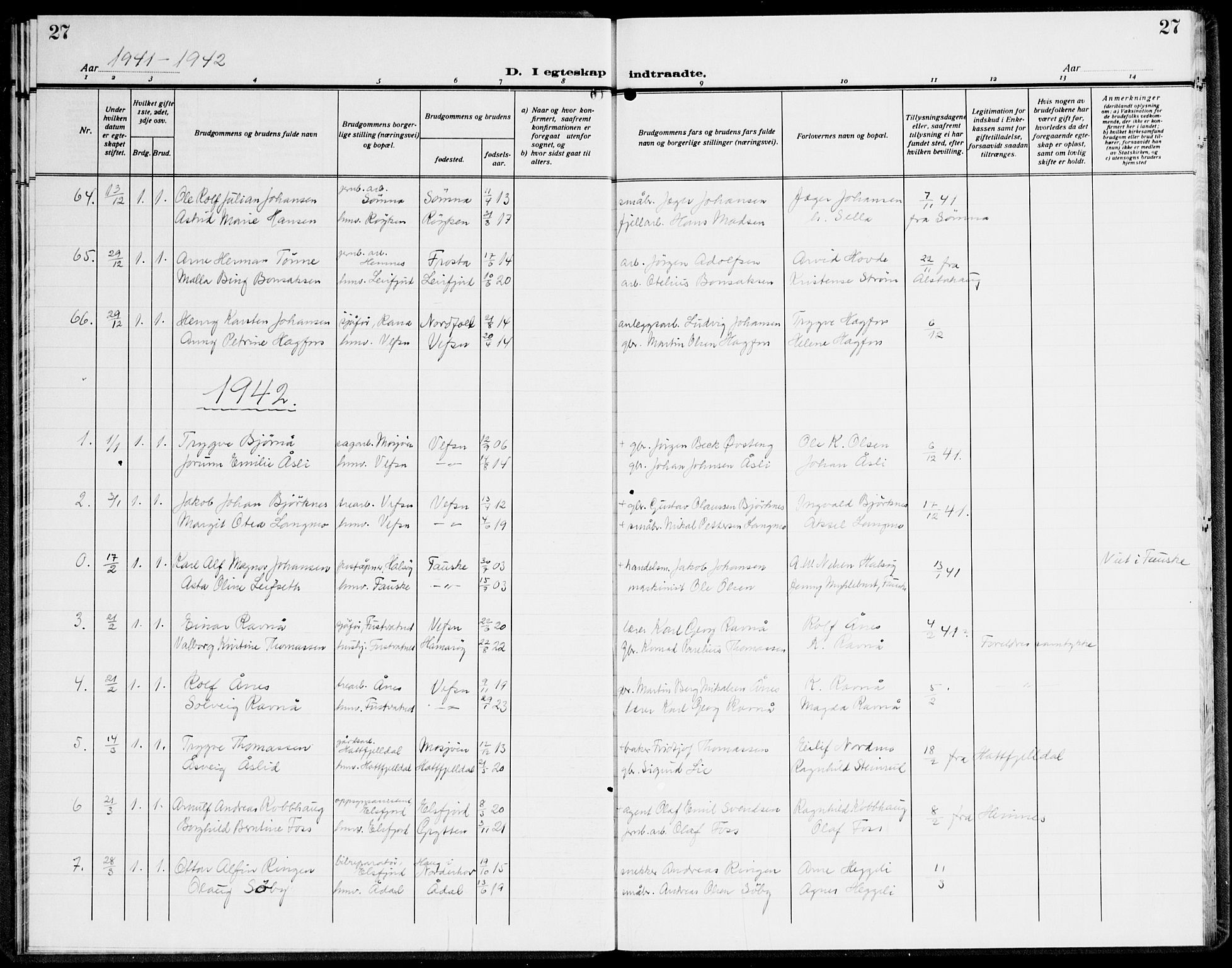 Ministerialprotokoller, klokkerbøker og fødselsregistre - Nordland, SAT/A-1459/820/L0304: Parish register (copy) no. 820C06, 1934-1944, p. 27