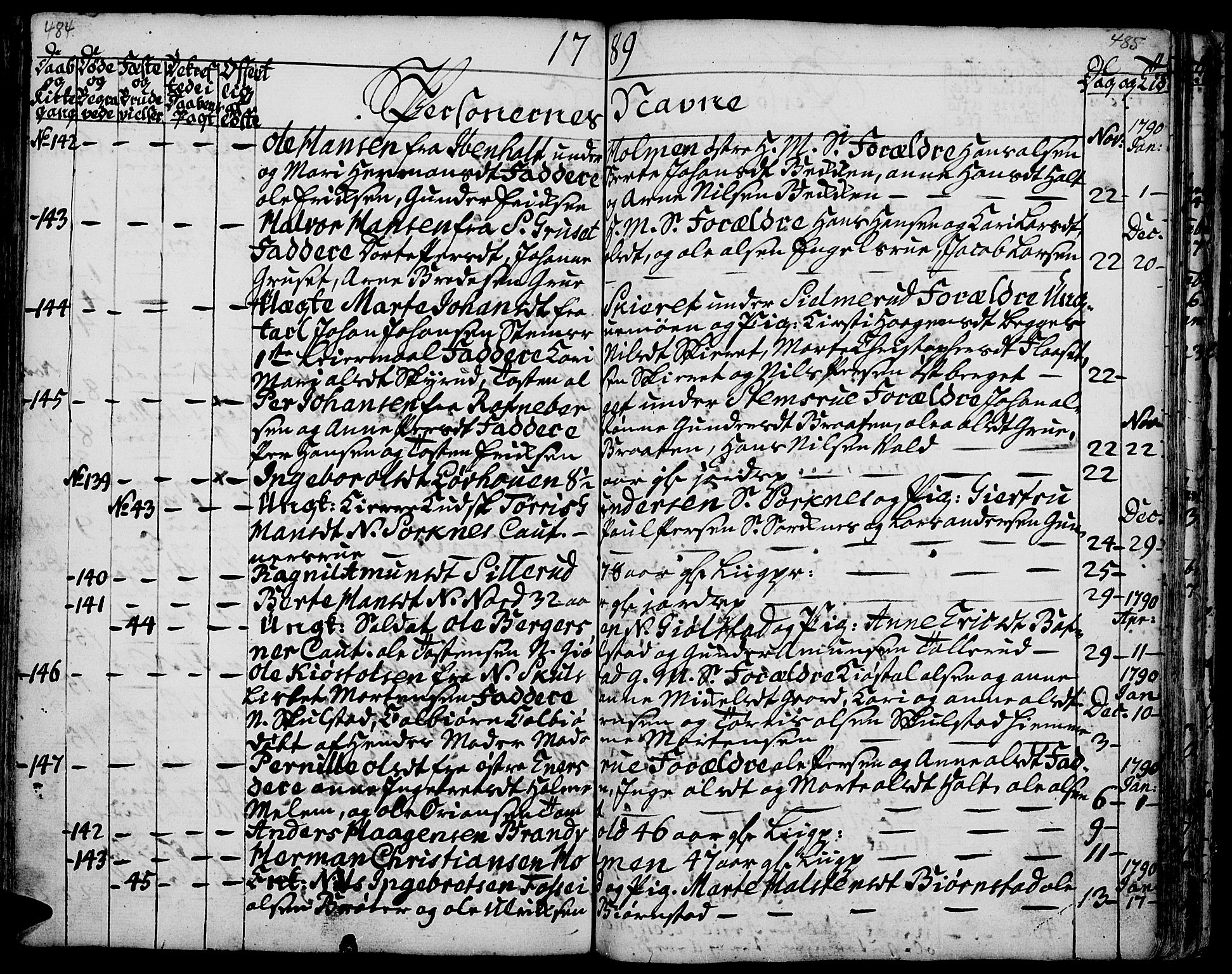 Grue prestekontor, AV/SAH-PREST-036/H/Ha/Haa/L0003: Parish register (official) no. 3, 1774-1792, p. 484-485