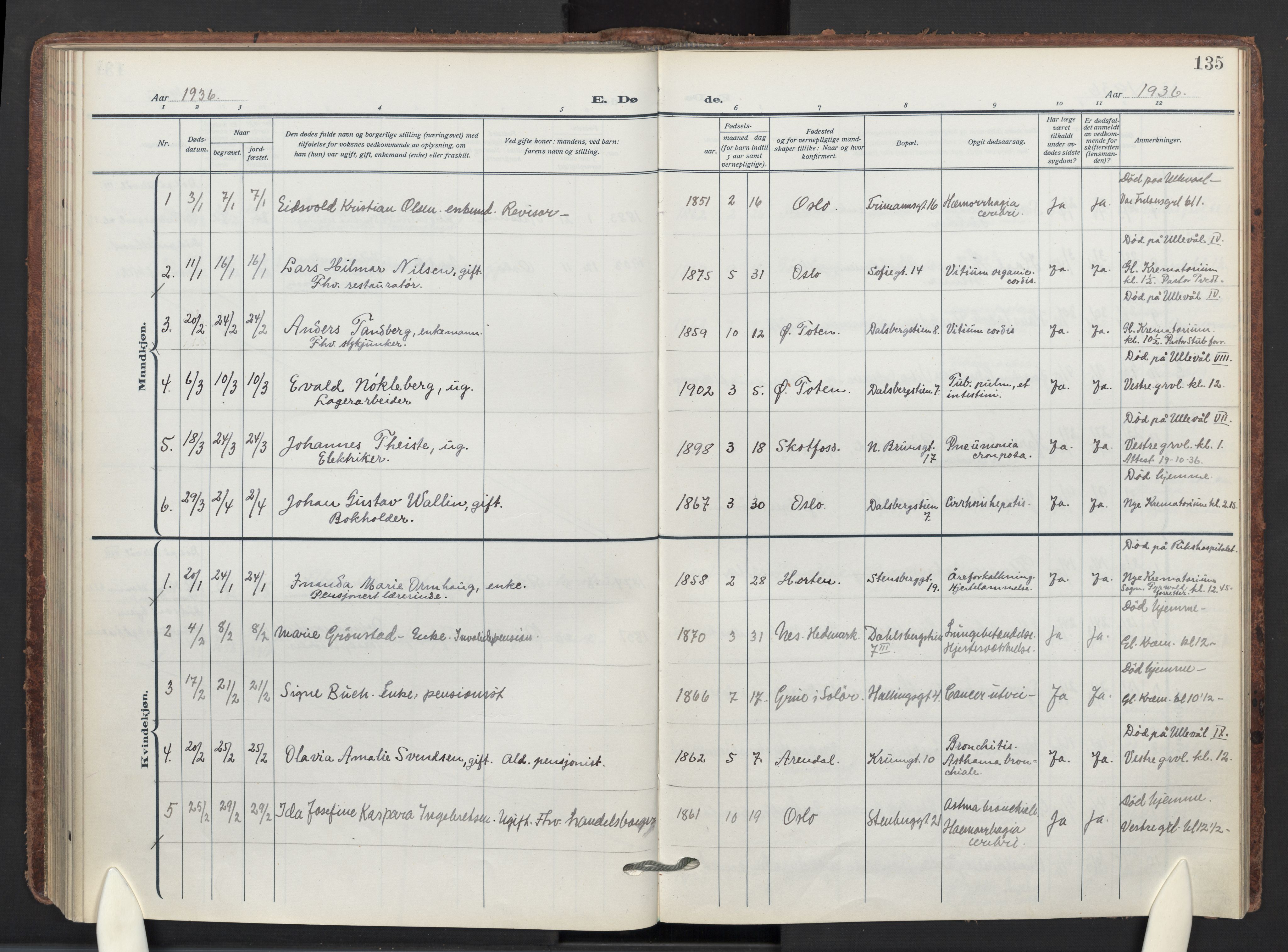 Markus prestekontor Kirkebøker, AV/SAO-A-10830/F/L0004: Parish register (official) no. 4, 1917-1943, p. 135