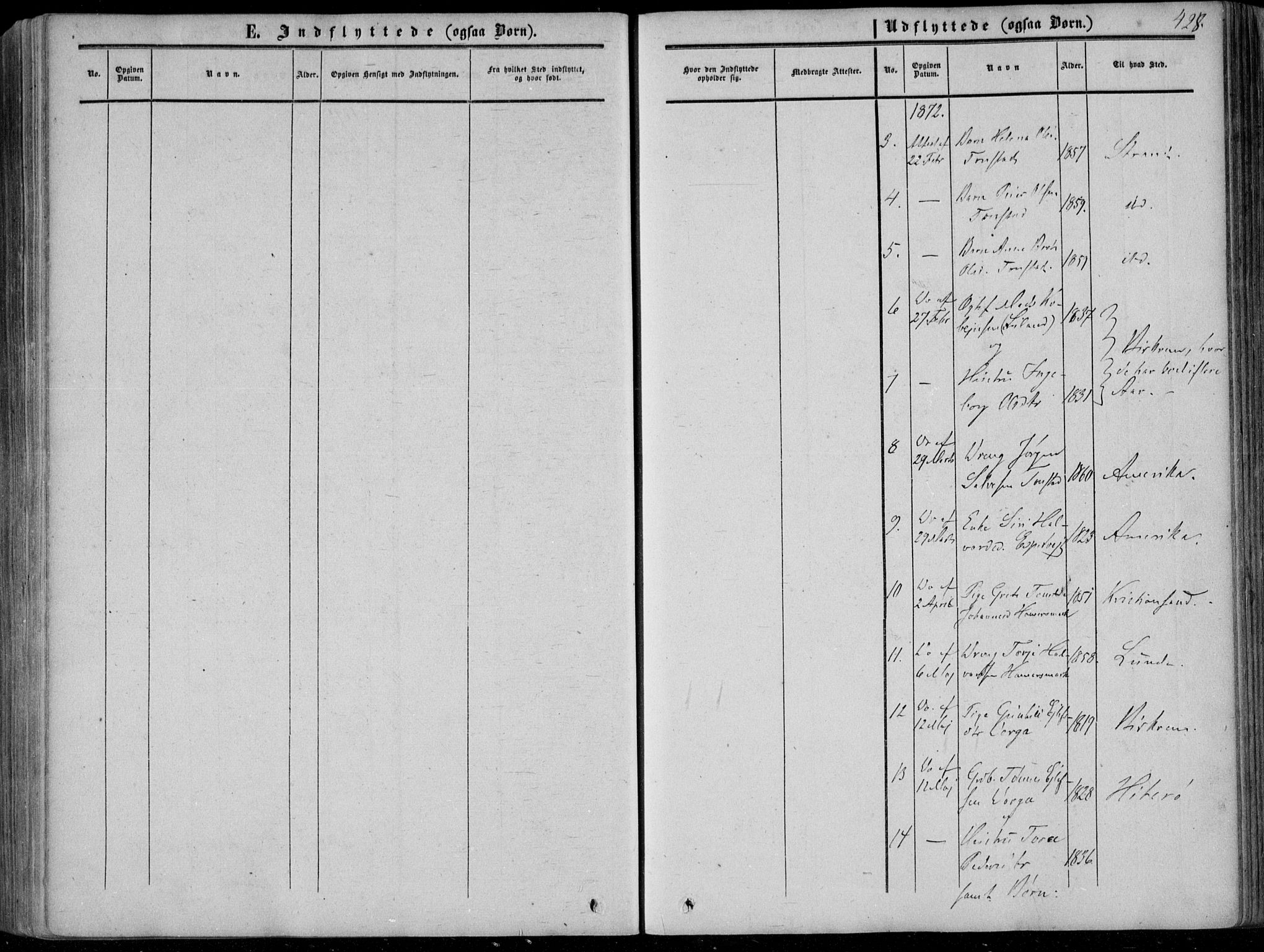 Sirdal sokneprestkontor, AV/SAK-1111-0036/F/Fa/Fab/L0002: Parish register (official) no. A 2, 1855-1874, p. 428