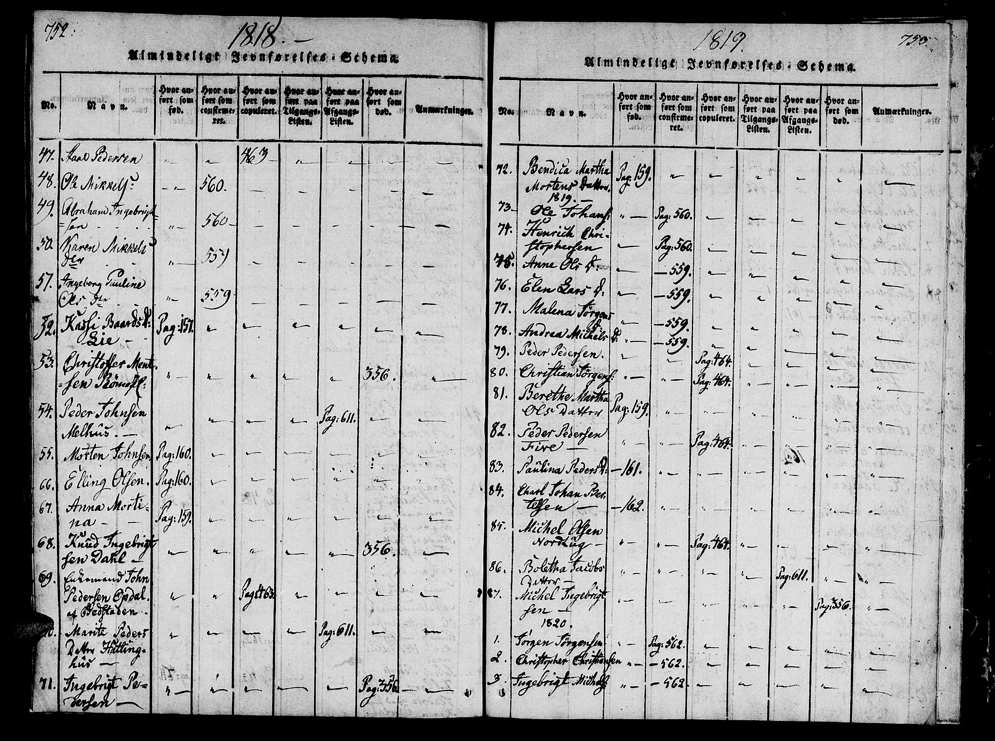 Ministerialprotokoller, klokkerbøker og fødselsregistre - Nord-Trøndelag, SAT/A-1458/746/L0441: Parish register (official) no. 746A03 /4, 1816-1827, p. 752-753