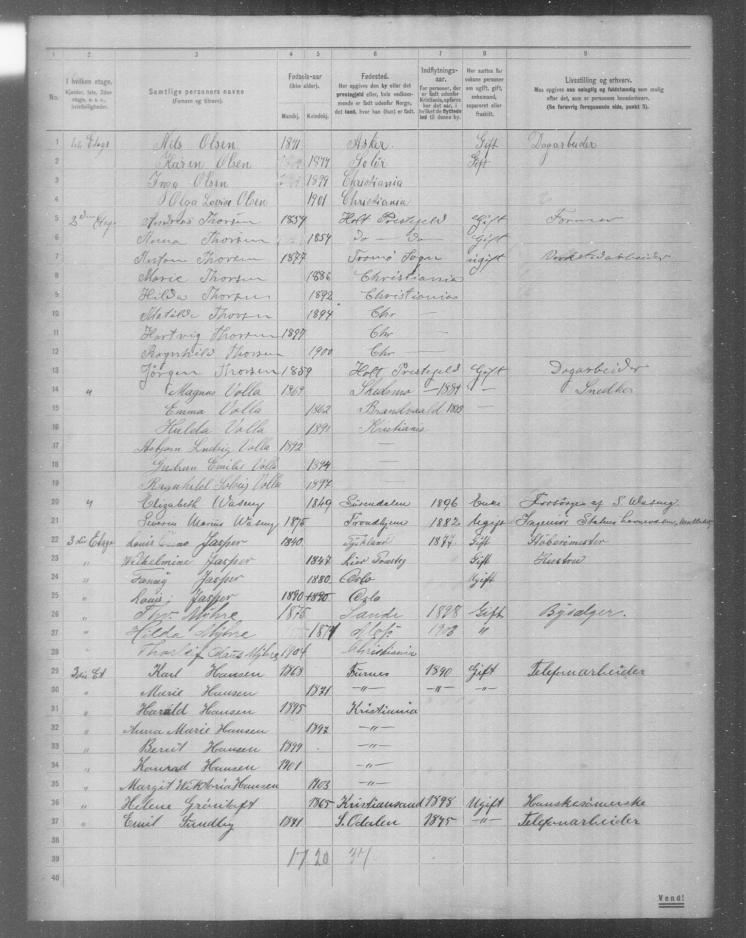 OBA, Municipal Census 1904 for Kristiania, 1904, p. 17990