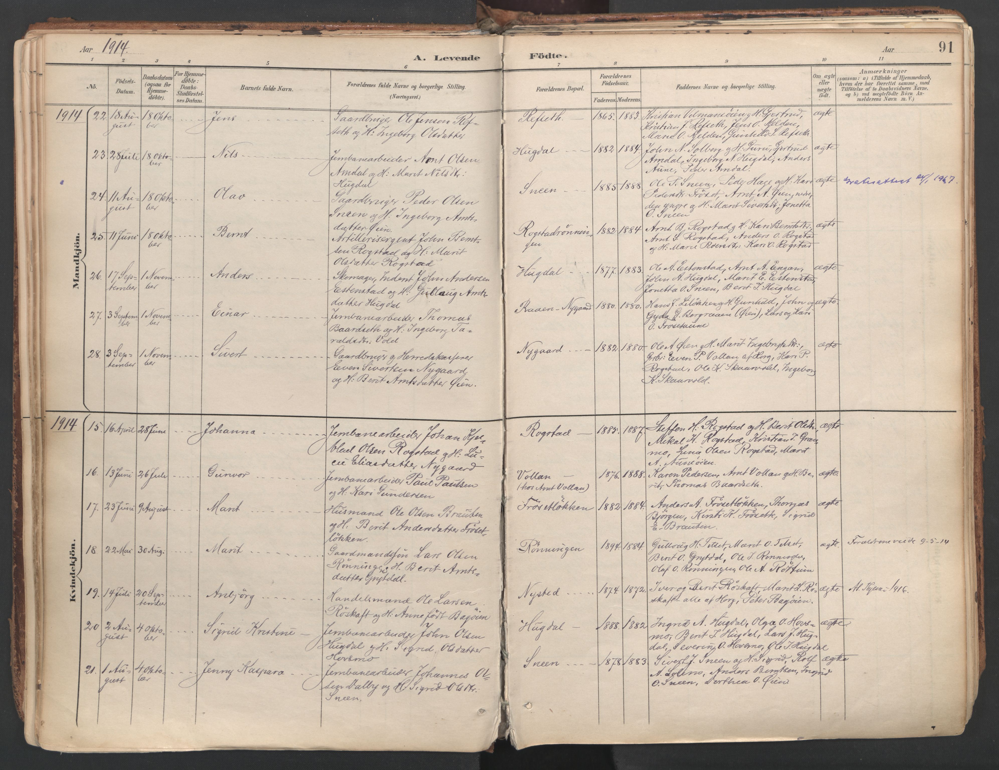 Ministerialprotokoller, klokkerbøker og fødselsregistre - Sør-Trøndelag, SAT/A-1456/687/L1004: Parish register (official) no. 687A10, 1891-1923, p. 91