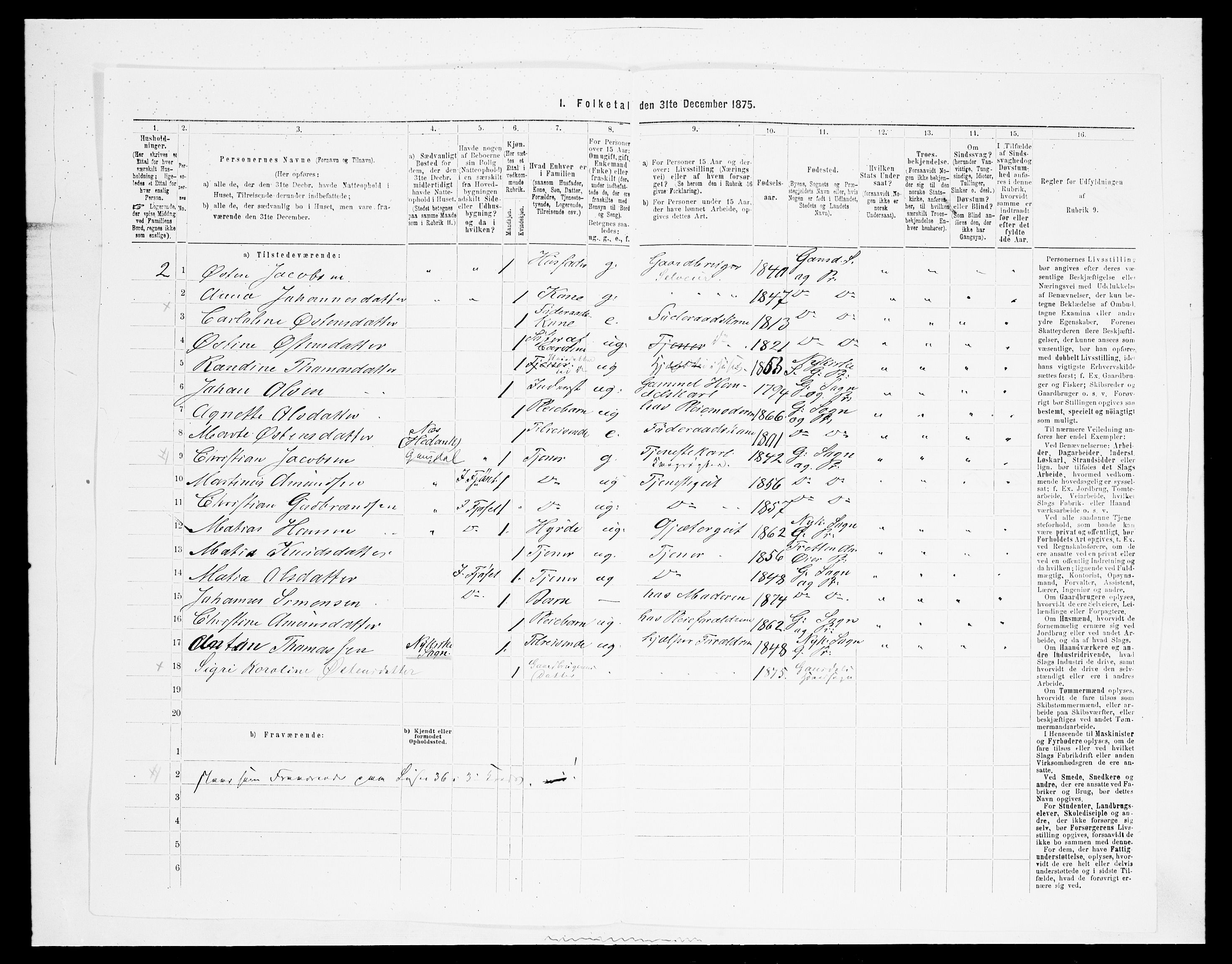 SAH, 1875 census for 0522P Gausdal, 1875, p. 756