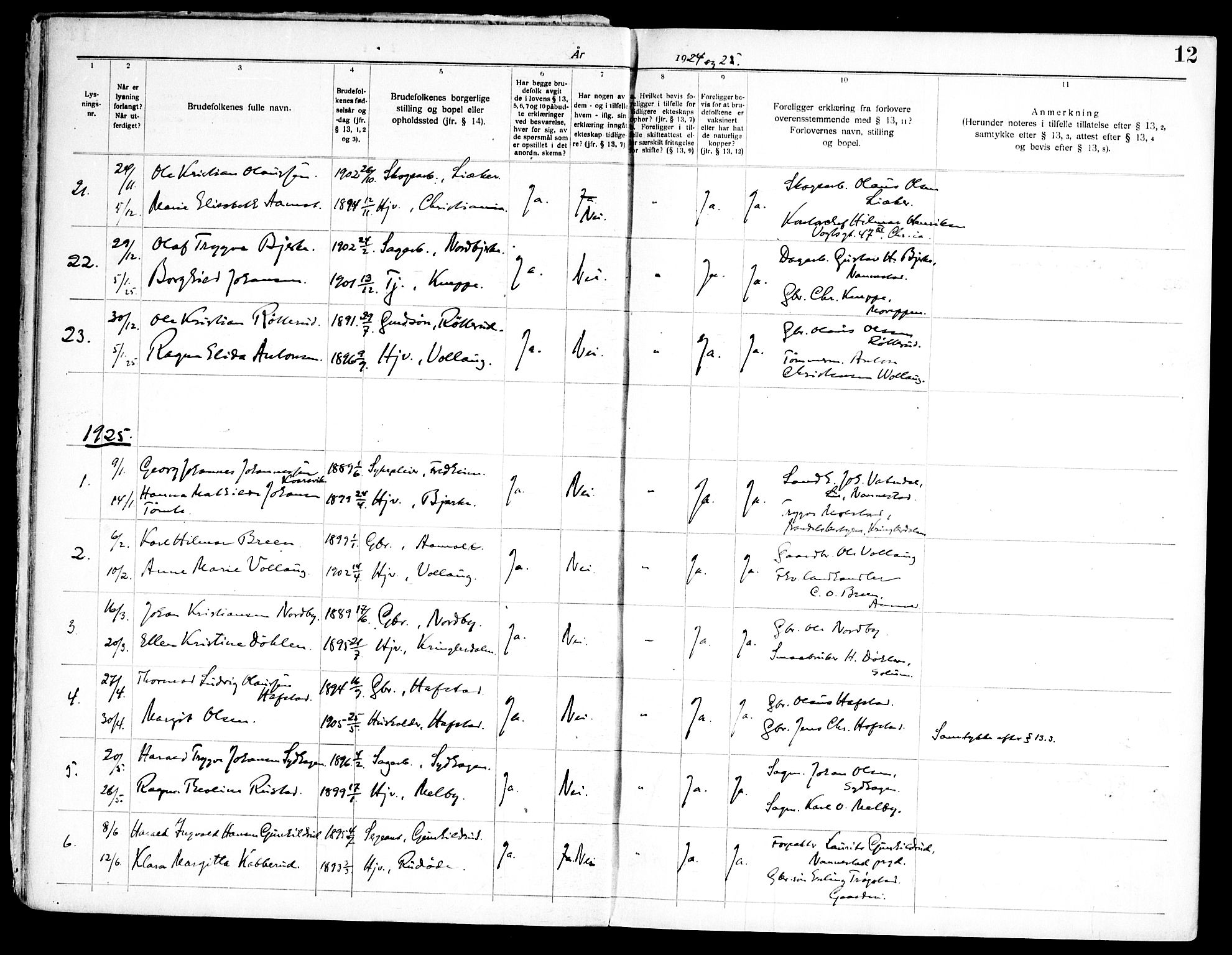 Nannestad prestekontor Kirkebøker, SAO/A-10414a/H/Ha/L0003: Banns register no. I 3, 1919-1958, p. 12