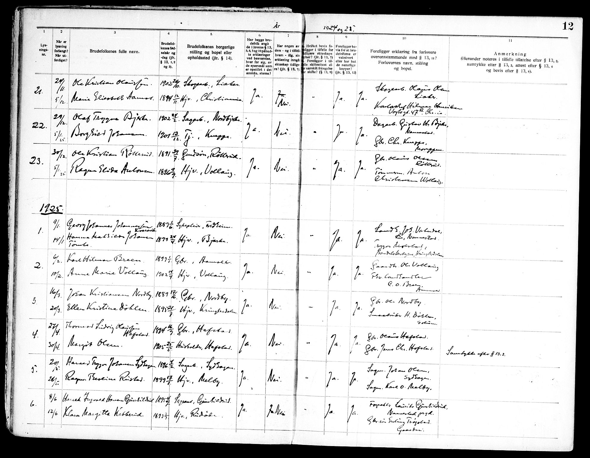 Nannestad prestekontor Kirkebøker, AV/SAO-A-10414a/H/Ha/L0003: Banns register no. I 3, 1919-1958, p. 12