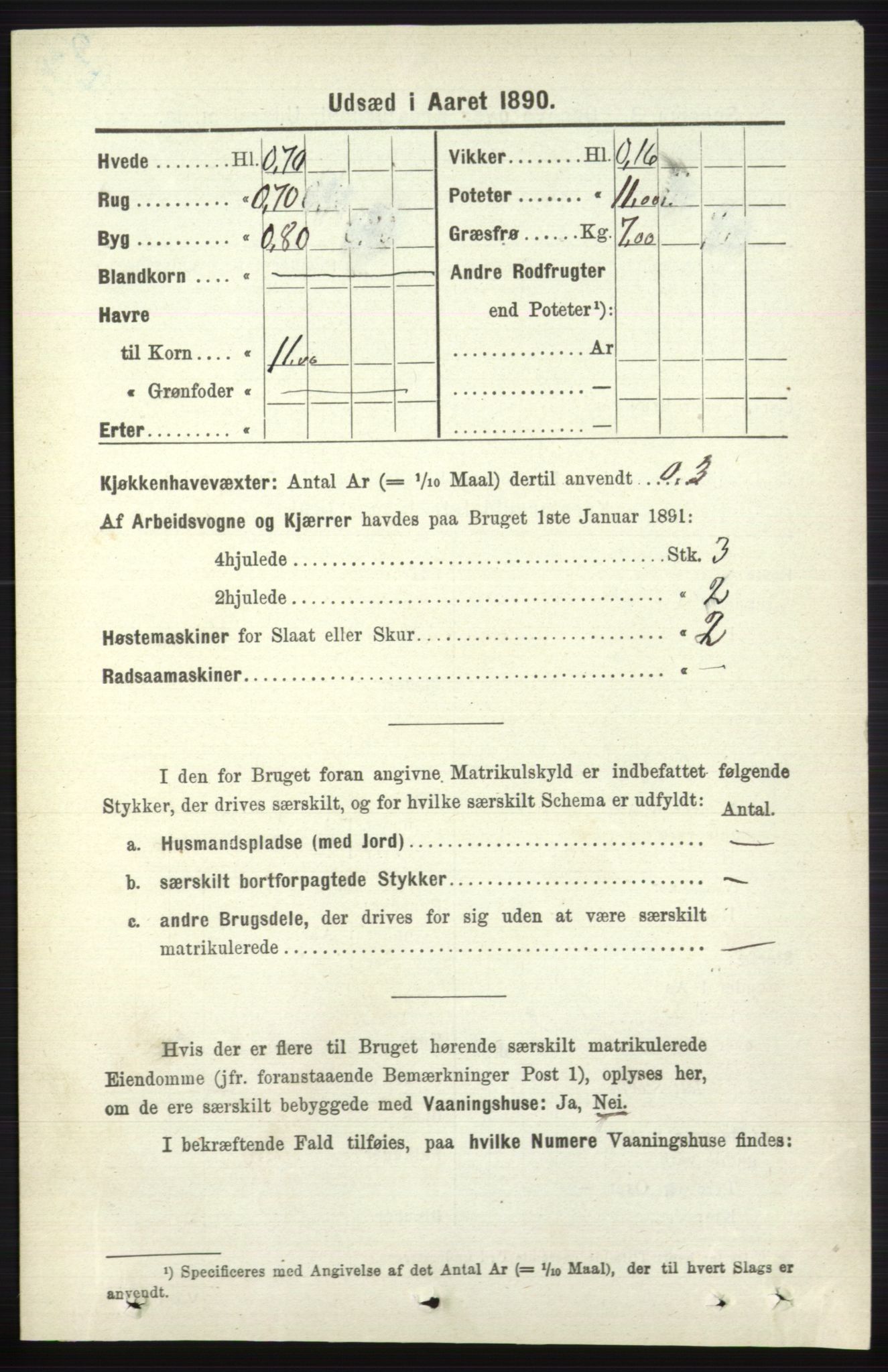 RA, 1891 census for 0728 Lardal, 1891, p. 4056