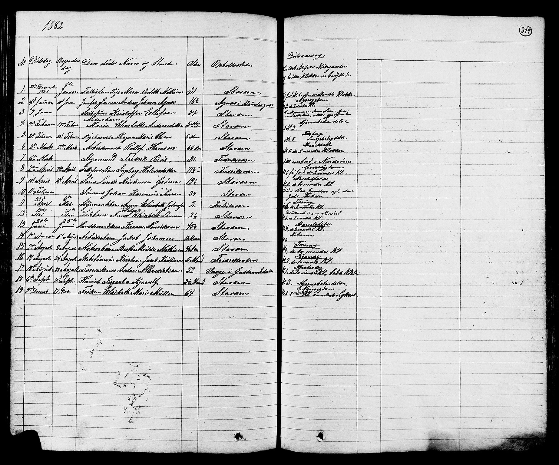 Stavern kirkebøker, AV/SAKO-A-318/G/Ga/L0002: Parish register (copy) no. 2, 1839-1909, p. 319