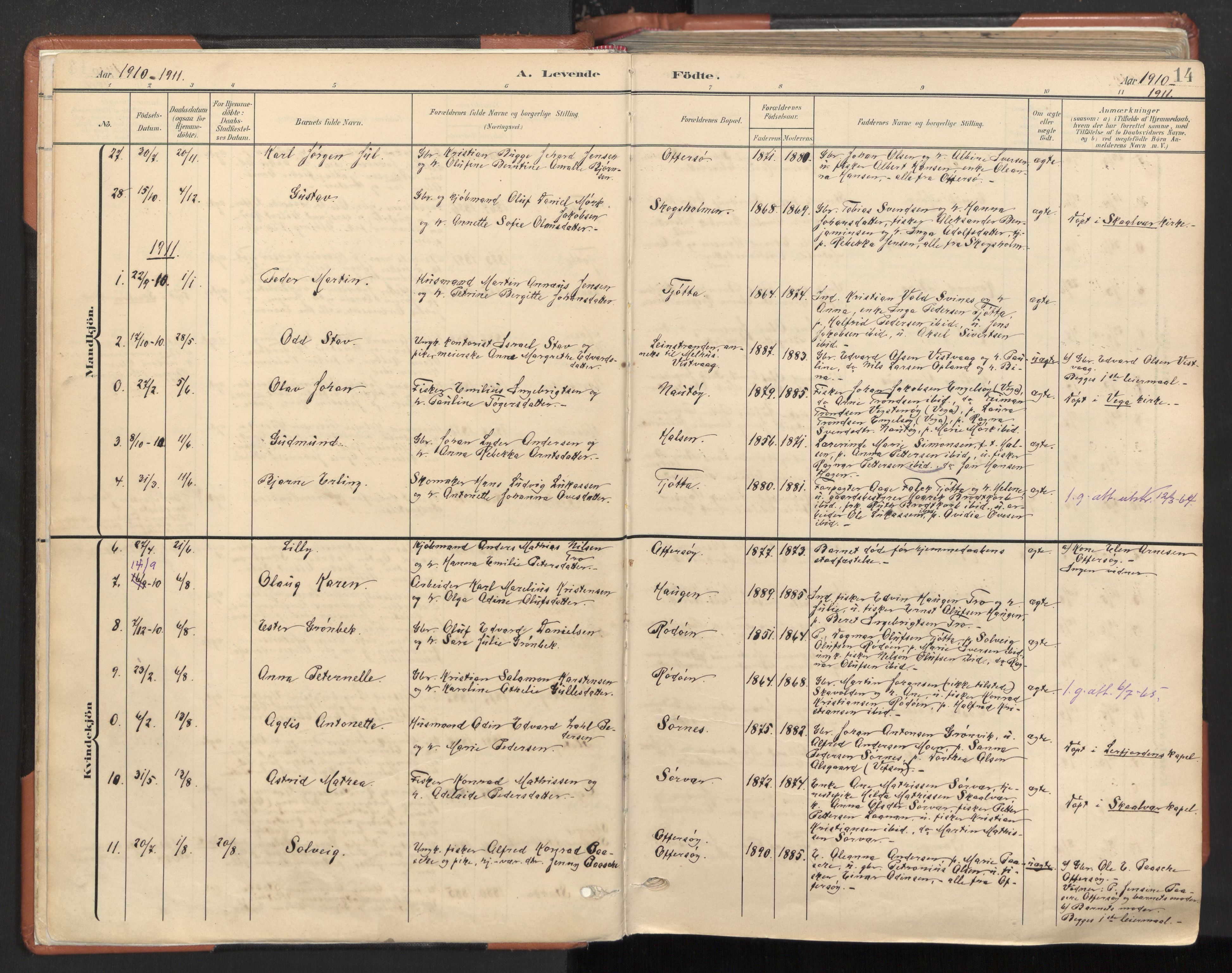 Ministerialprotokoller, klokkerbøker og fødselsregistre - Nordland, AV/SAT-A-1459/817/L0265: Parish register (official) no. 817A05, 1908-1944, p. 14