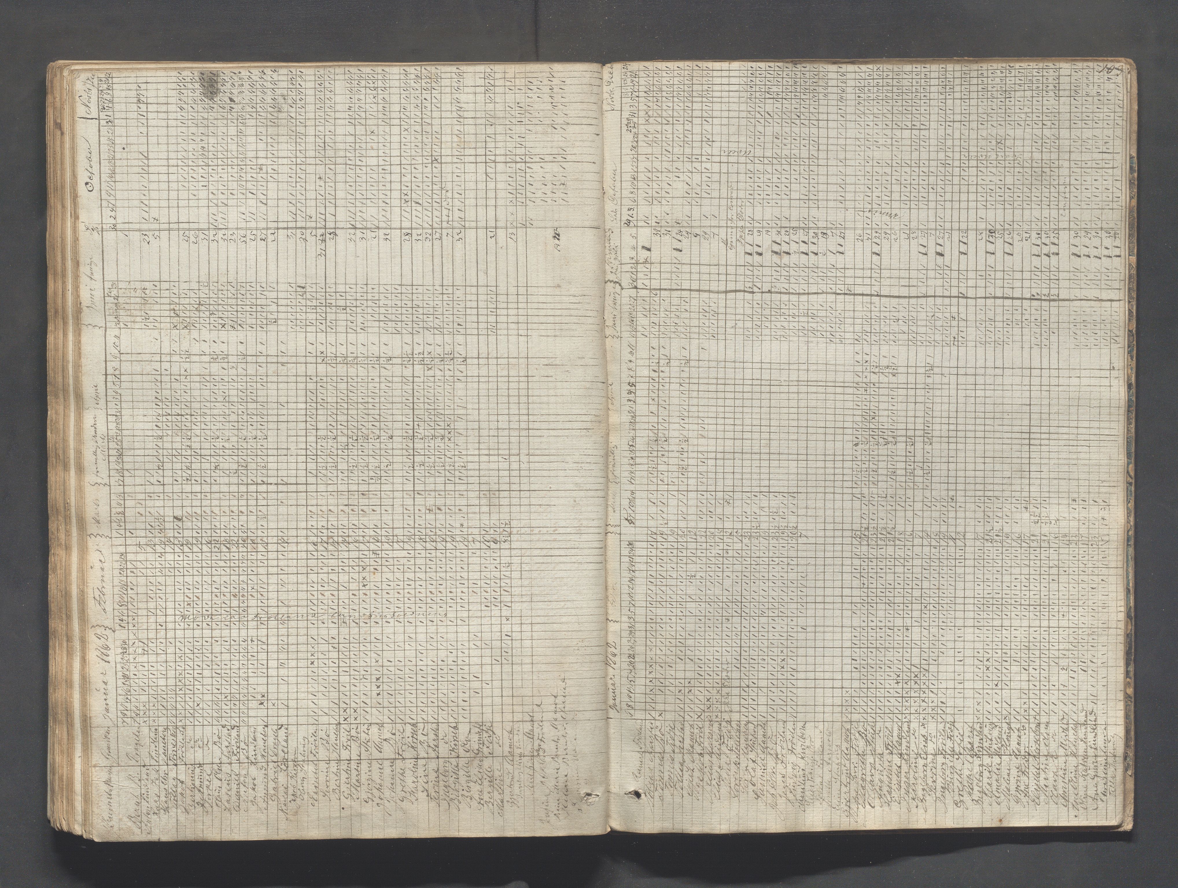 Sokndal kommune- Skolestyret/Skolekontoret, IKAR/K-101142/H/L0004: Skoleprotokoll - Sokndals faste skole, 1839-1861, p. 103