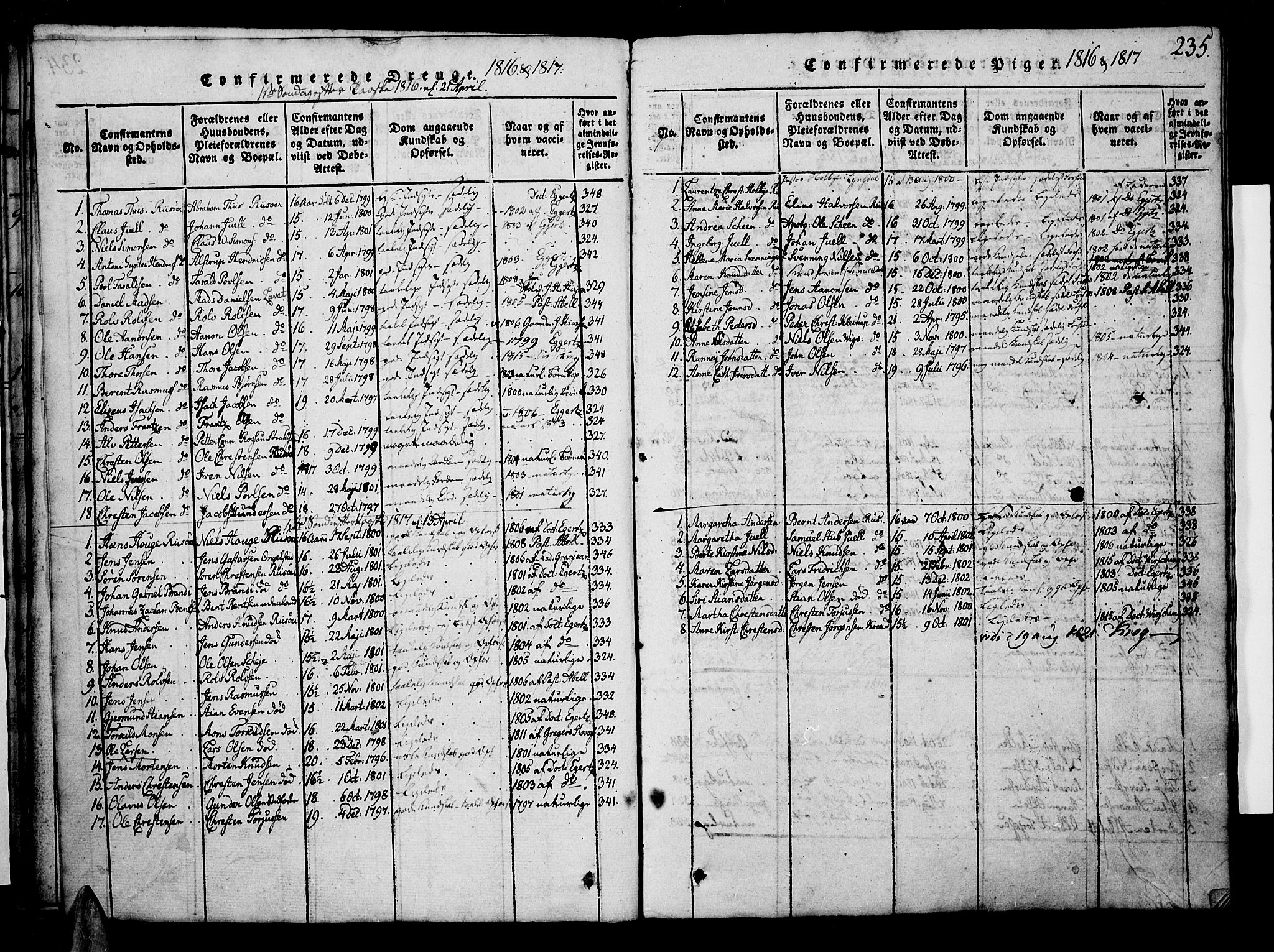 Risør sokneprestkontor, SAK/1111-0035/F/Fb/L0004: Parish register (copy) no. B 4, 1816-1848, p. 235