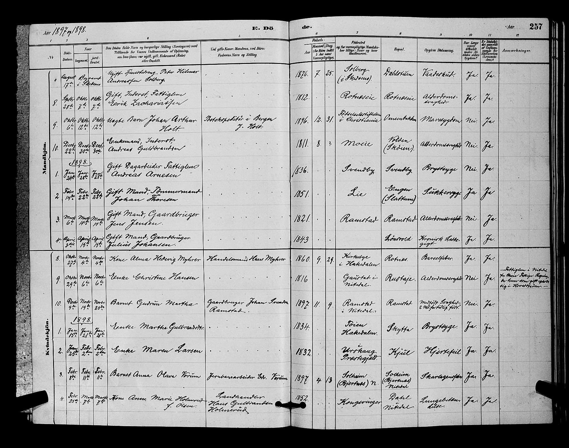 Nittedal prestekontor Kirkebøker, SAO/A-10365a/G/Ga/L0002: Parish register (copy) no. I 2, 1879-1901, p. 257