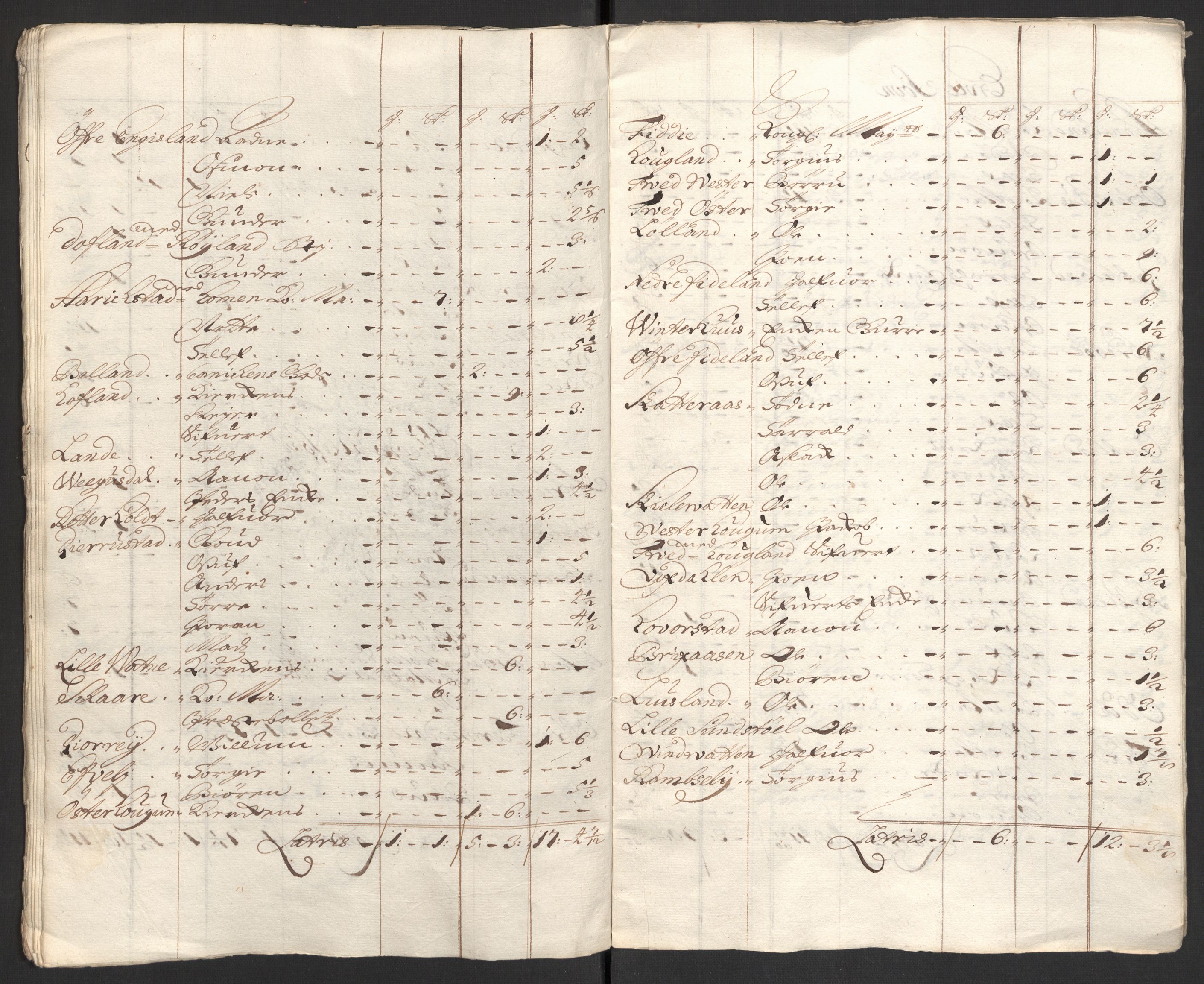 Rentekammeret inntil 1814, Reviderte regnskaper, Fogderegnskap, AV/RA-EA-4092/R40/L2449: Fogderegnskap Råbyggelag, 1709-1711, p. 73