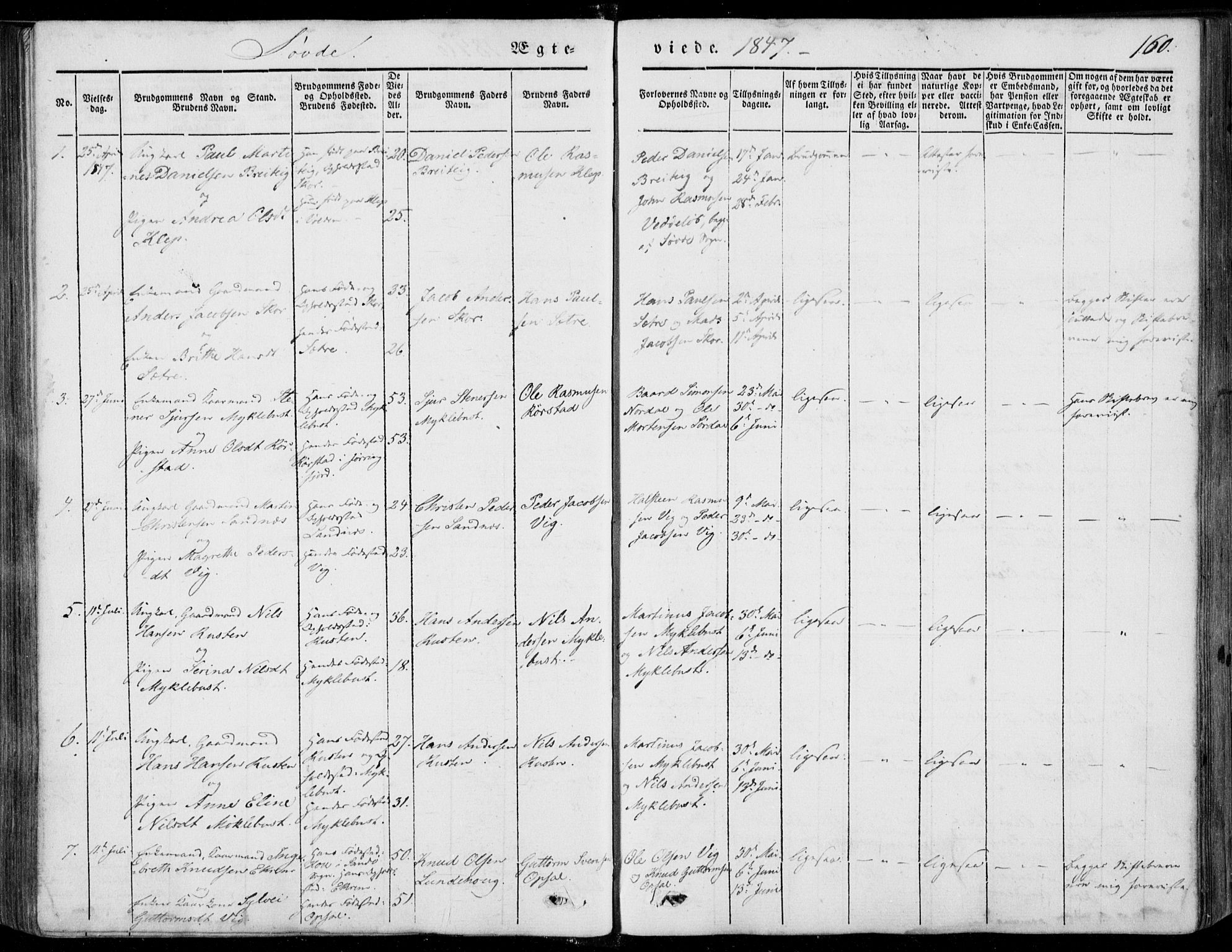 Ministerialprotokoller, klokkerbøker og fødselsregistre - Møre og Romsdal, AV/SAT-A-1454/502/L0023: Parish register (official) no. 502A01, 1844-1873, p. 160