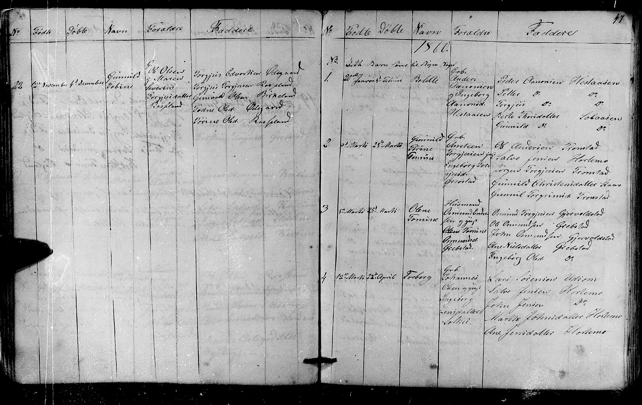 Søgne sokneprestkontor, SAK/1111-0037/F/Fb/Fba/L0002: Parish register (copy) no. B 2, 1848-1873, p. 47