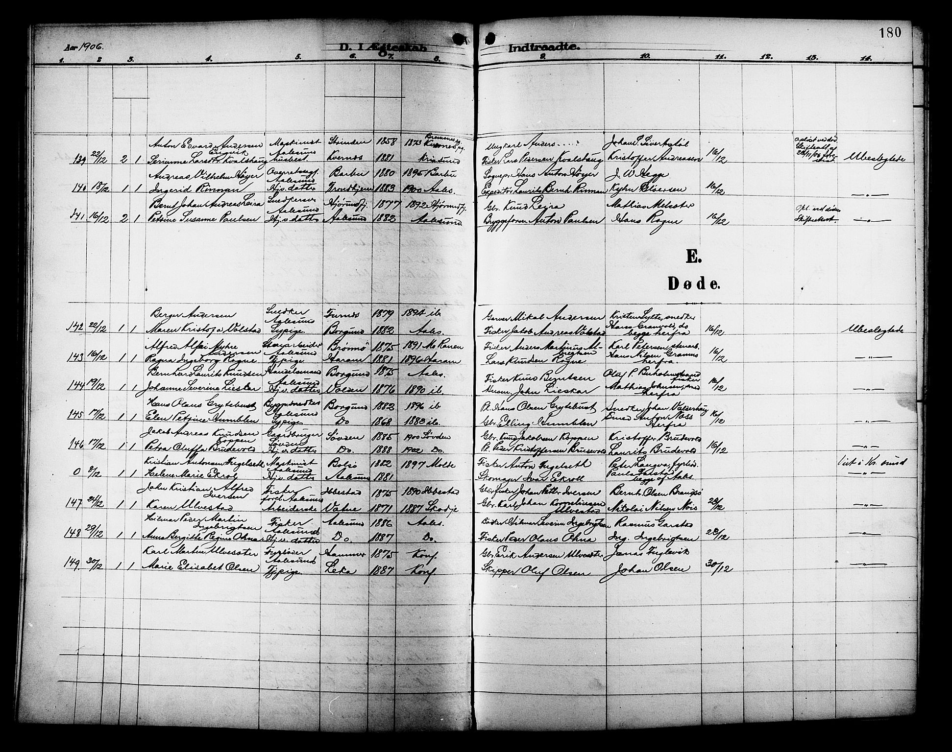 Ministerialprotokoller, klokkerbøker og fødselsregistre - Møre og Romsdal, SAT/A-1454/529/L0469: Parish register (copy) no. 529C06, 1898-1906, p. 180