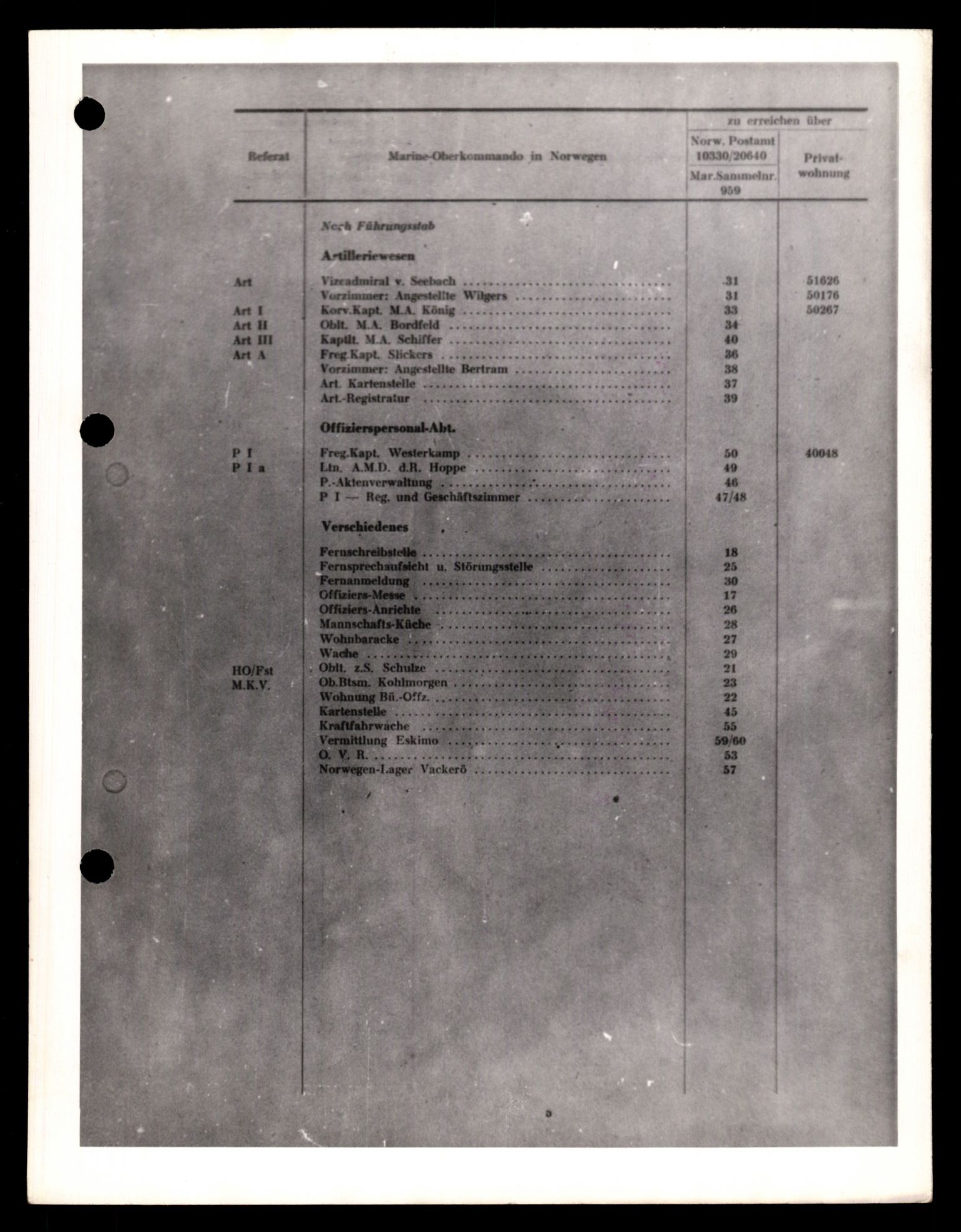 Forsvarets Overkommando. 2 kontor. Arkiv 11.4. Spredte tyske arkivsaker, AV/RA-RAFA-7031/D/Dar/Darb/L0014: Reichskommissariat., 1942-1944, p. 115