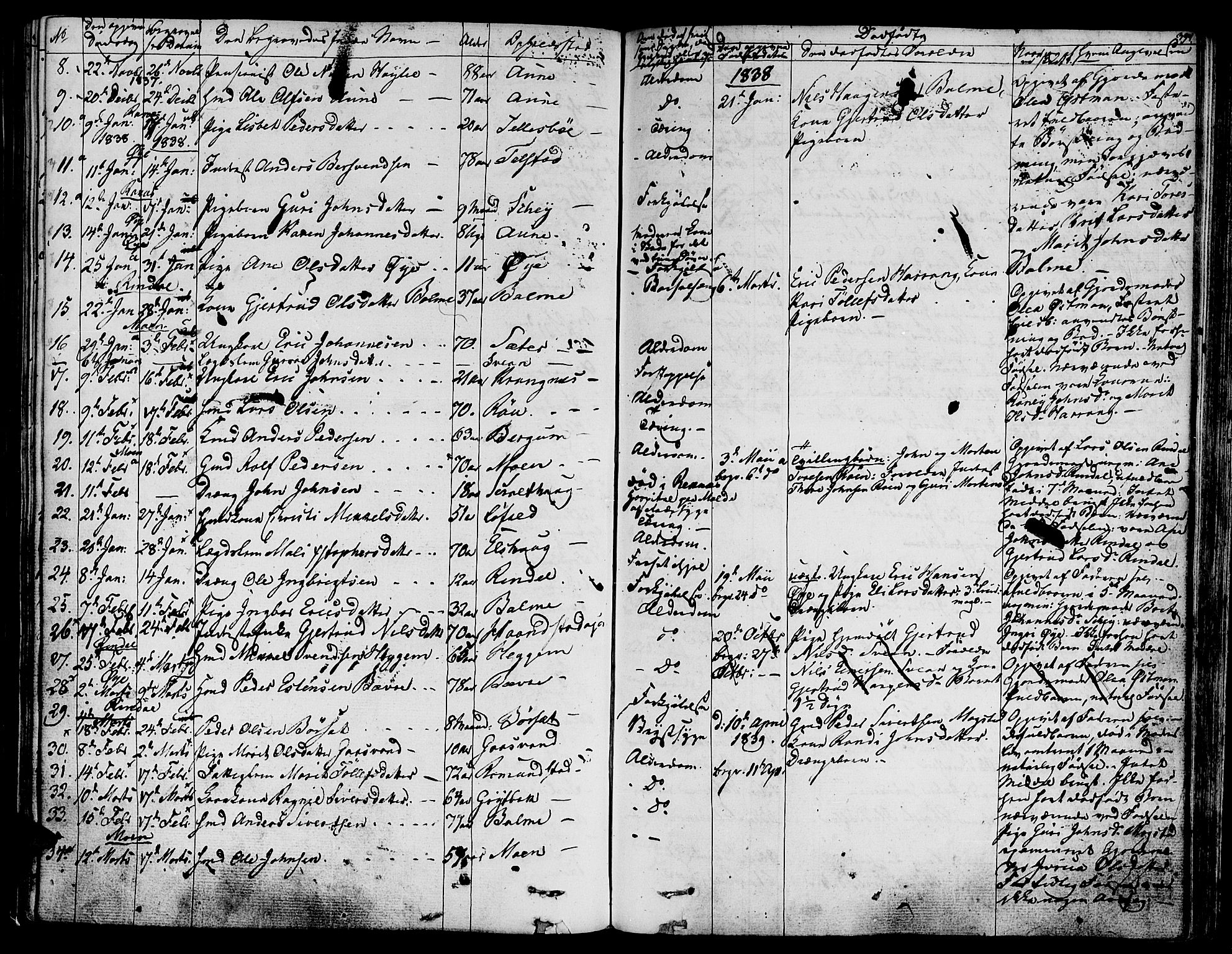 Ministerialprotokoller, klokkerbøker og fødselsregistre - Møre og Romsdal, AV/SAT-A-1454/595/L1042: Parish register (official) no. 595A04, 1829-1843, p. 394