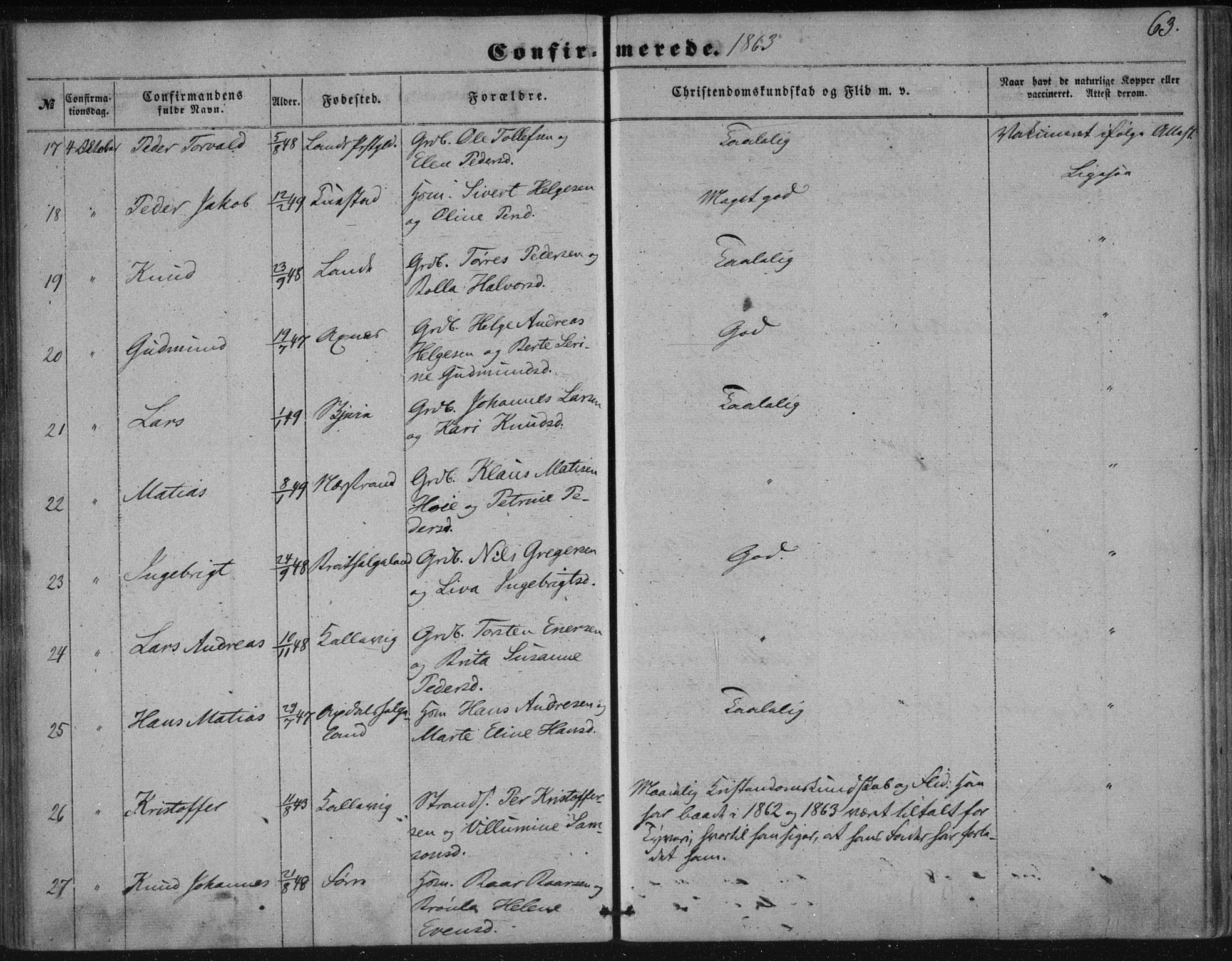 Avaldsnes sokneprestkontor, SAST/A -101851/H/Ha/Haa/L0009: Parish register (official) no. A 9, 1853-1865, p. 63