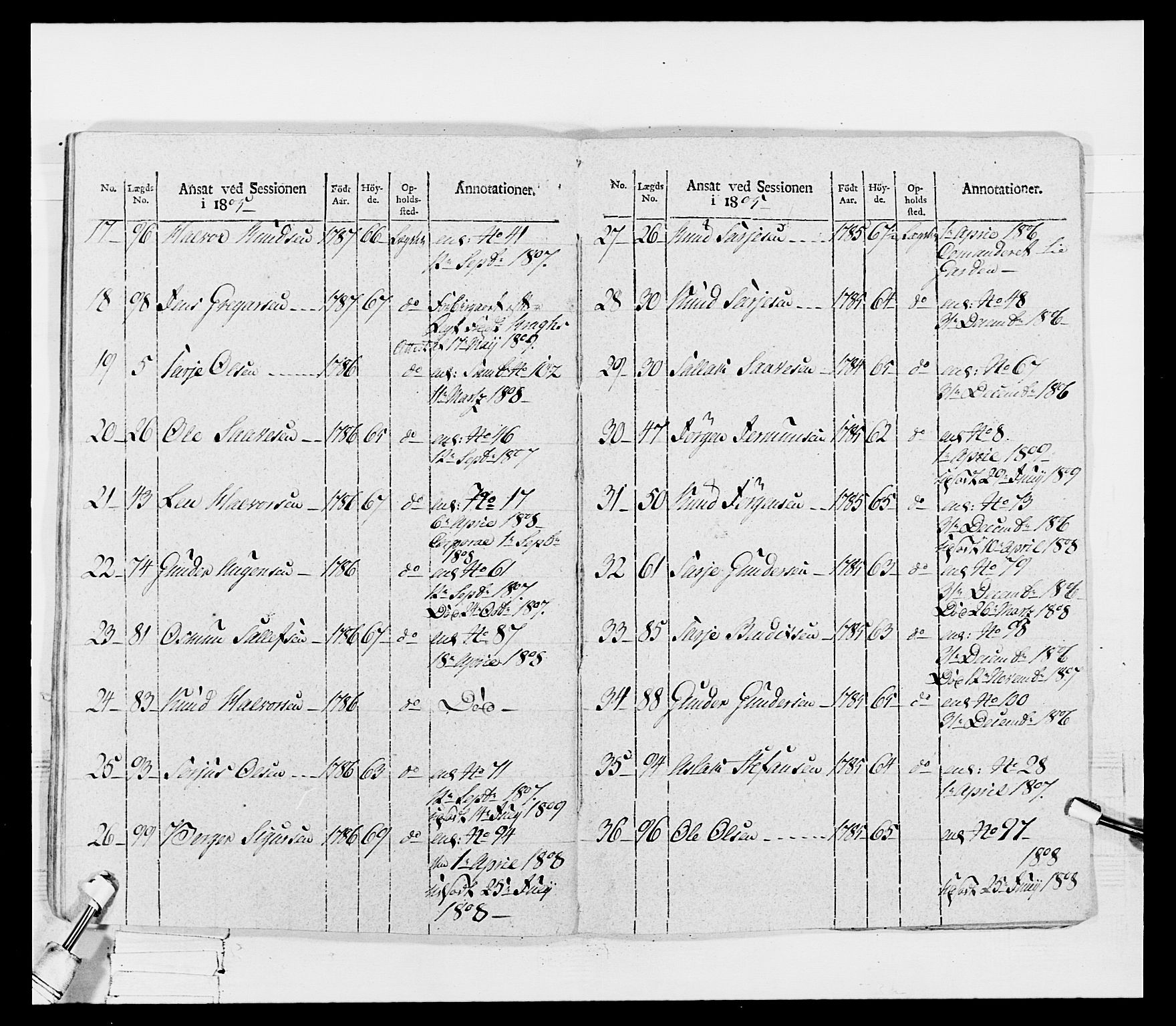 Generalitets- og kommissariatskollegiet, Det kongelige norske kommissariatskollegium, AV/RA-EA-5420/E/Eh/L0116: Telemarkske nasjonale infanteriregiment, 1810, p. 453